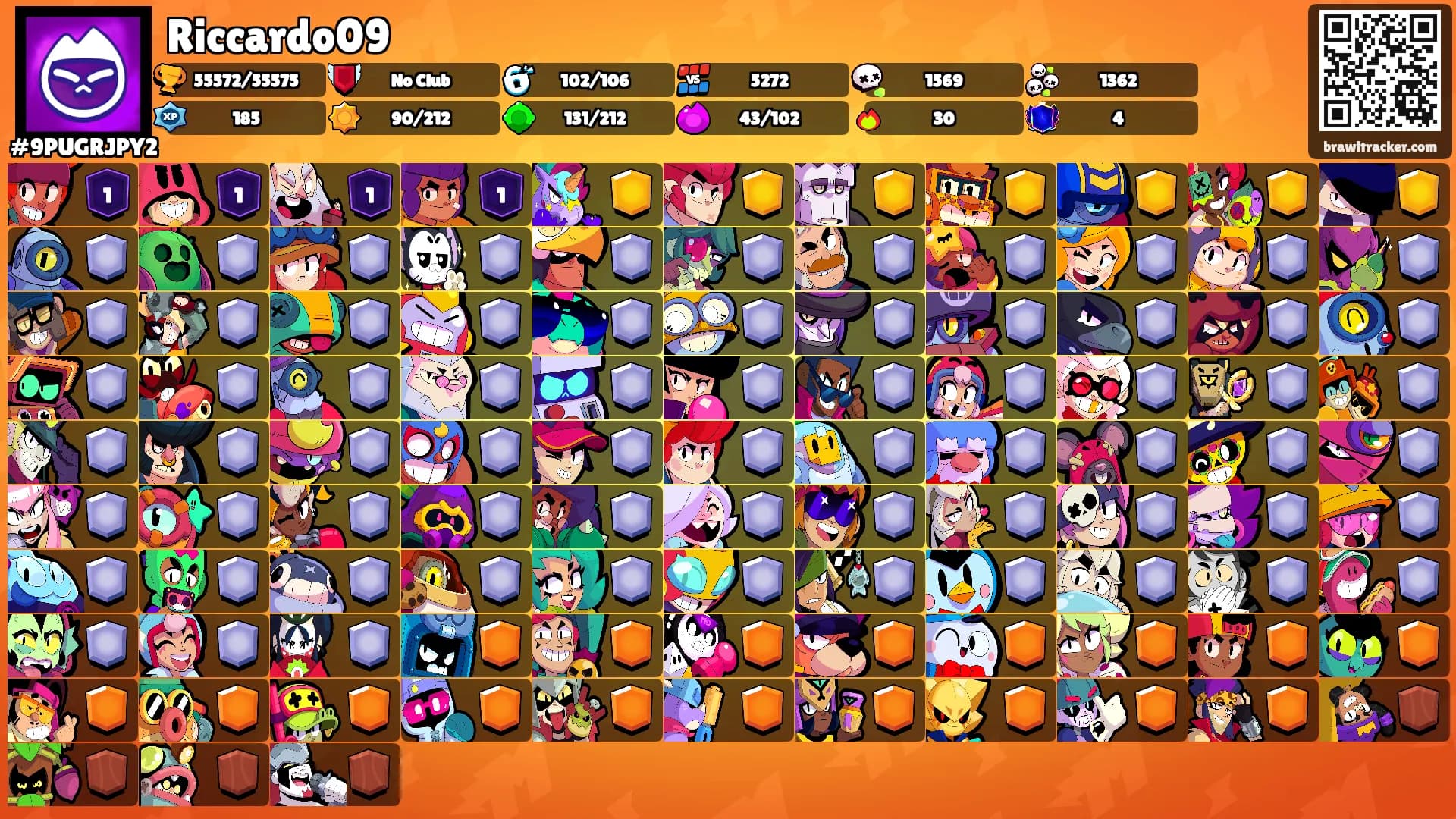 Riccardo09's Ranks