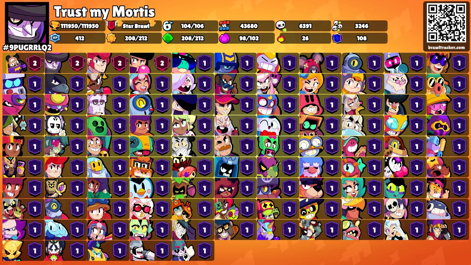 Trust my Mortis's Ranks