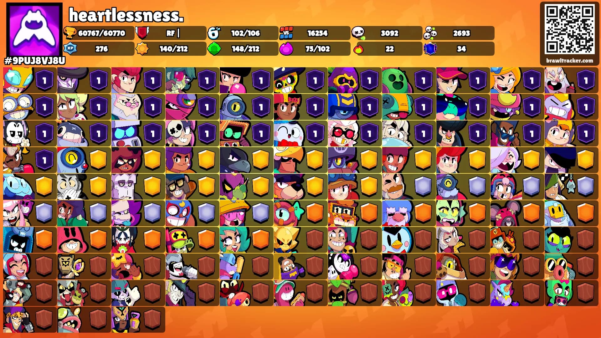 heartlessness.'s Ranks