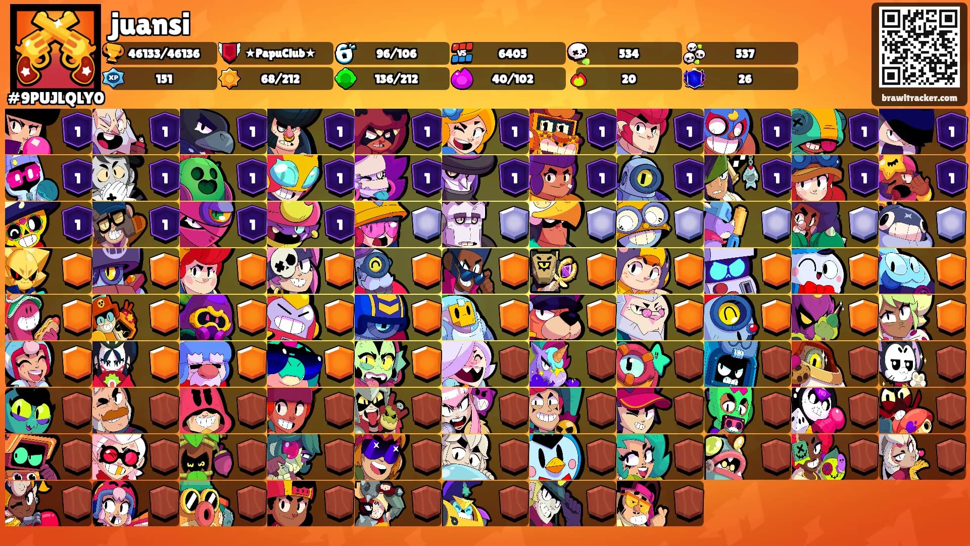 juansi's Ranks