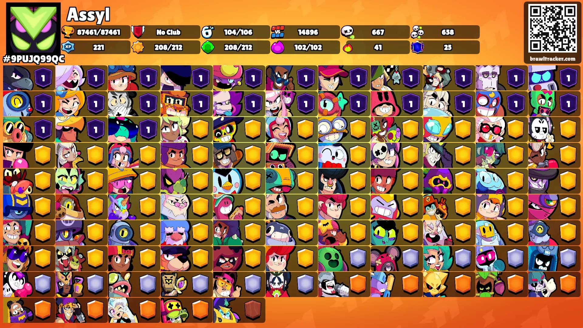 Assyl's Ranks