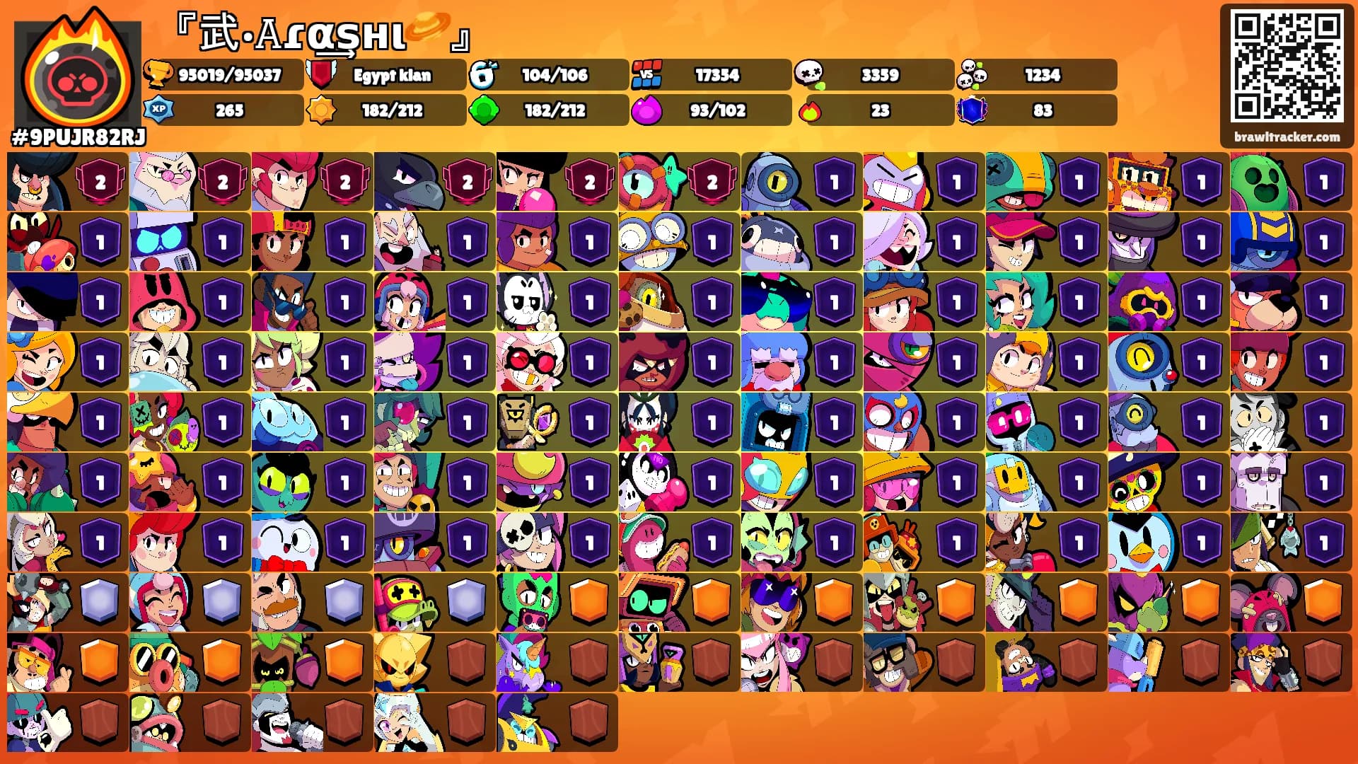『武•𝙰ɾα͢ꜱнι🪐』's Ranks