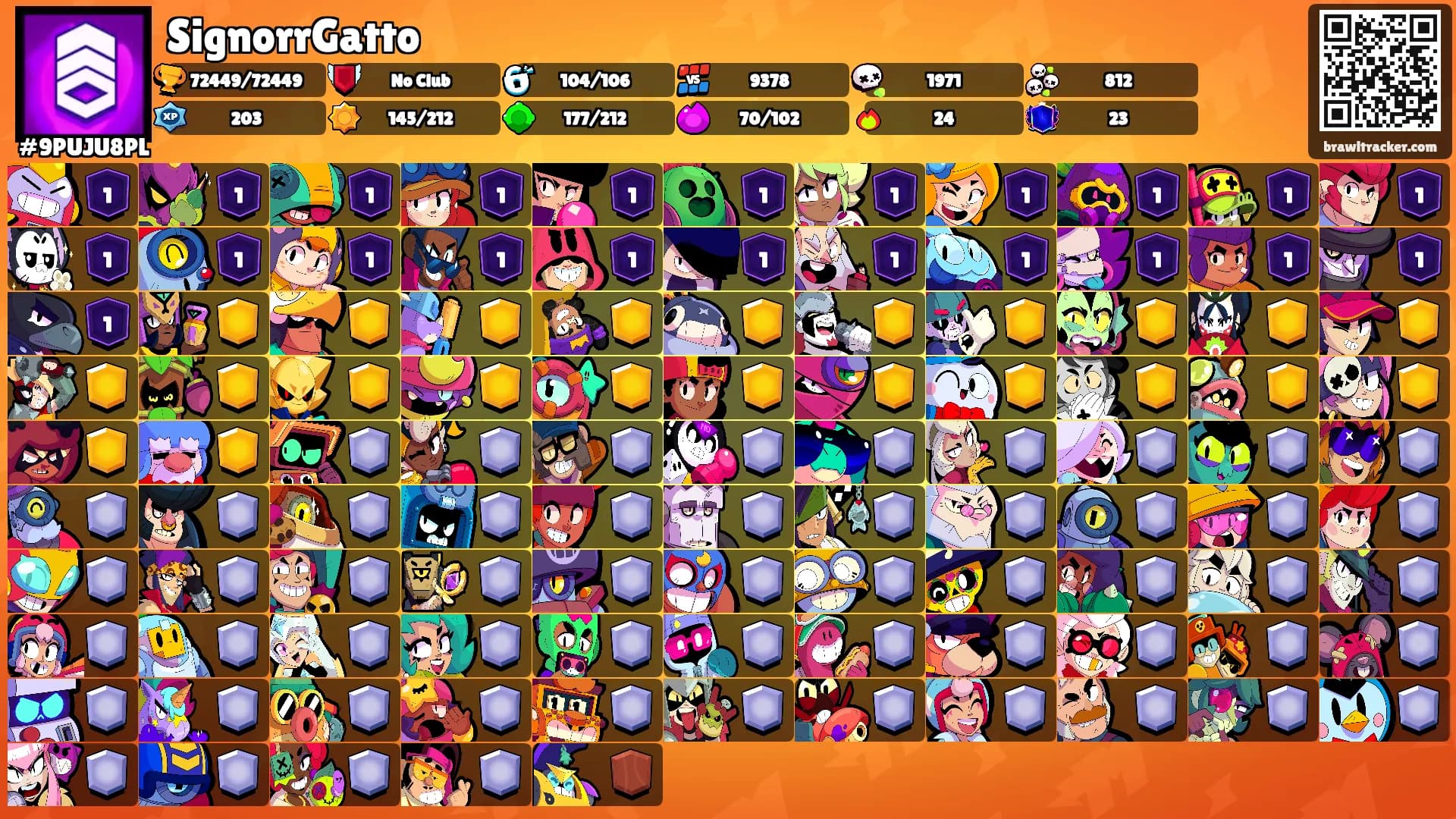 SignorrGatto's Ranks