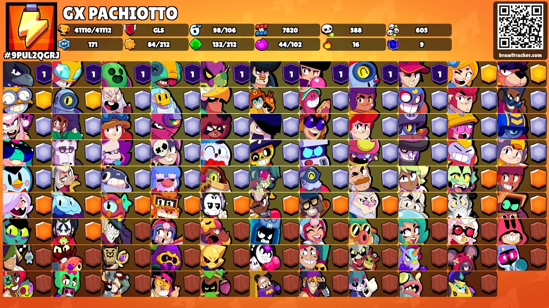 GX PACHIOTTO's Ranks
