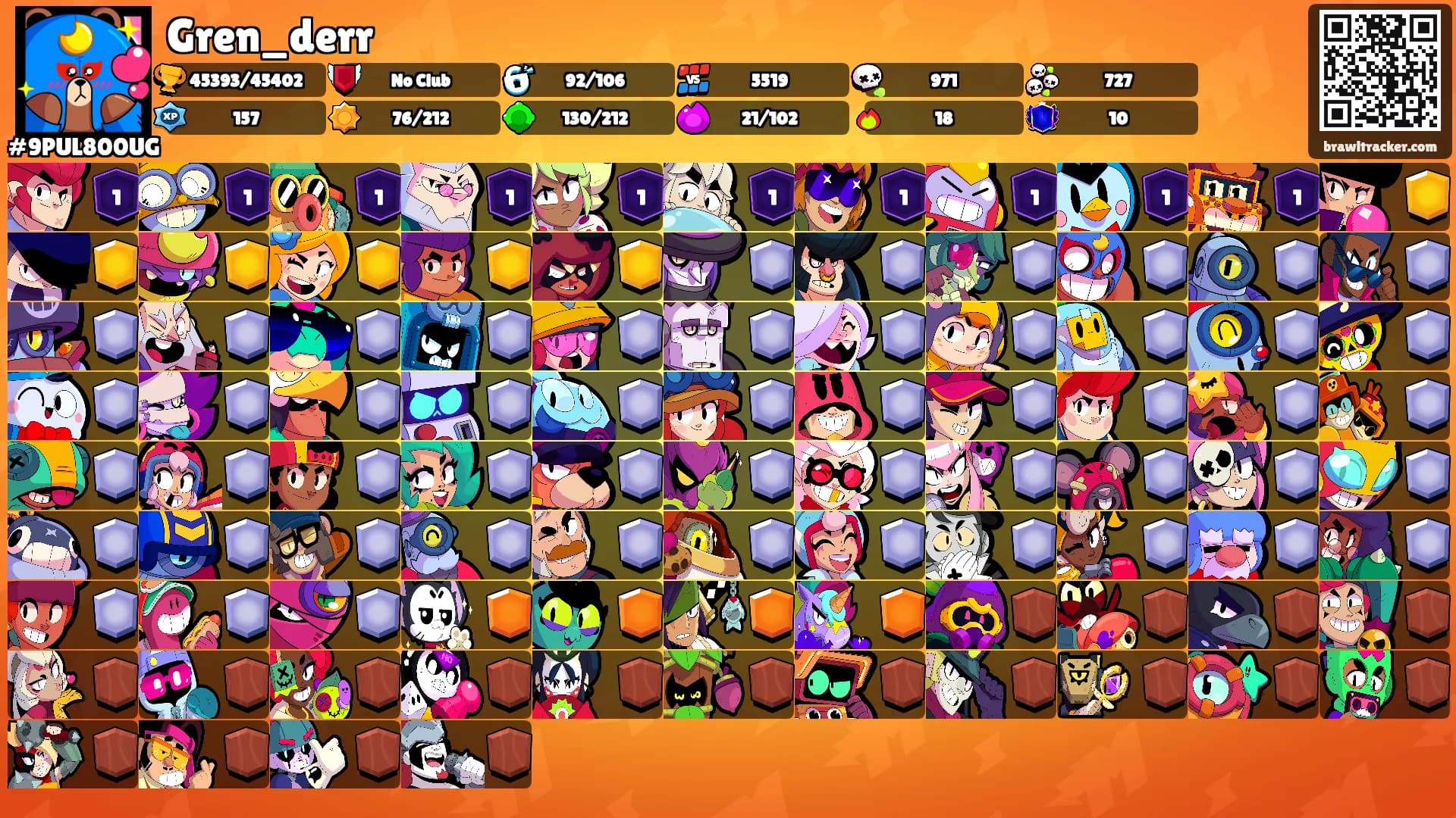 Gren_derr's Ranks