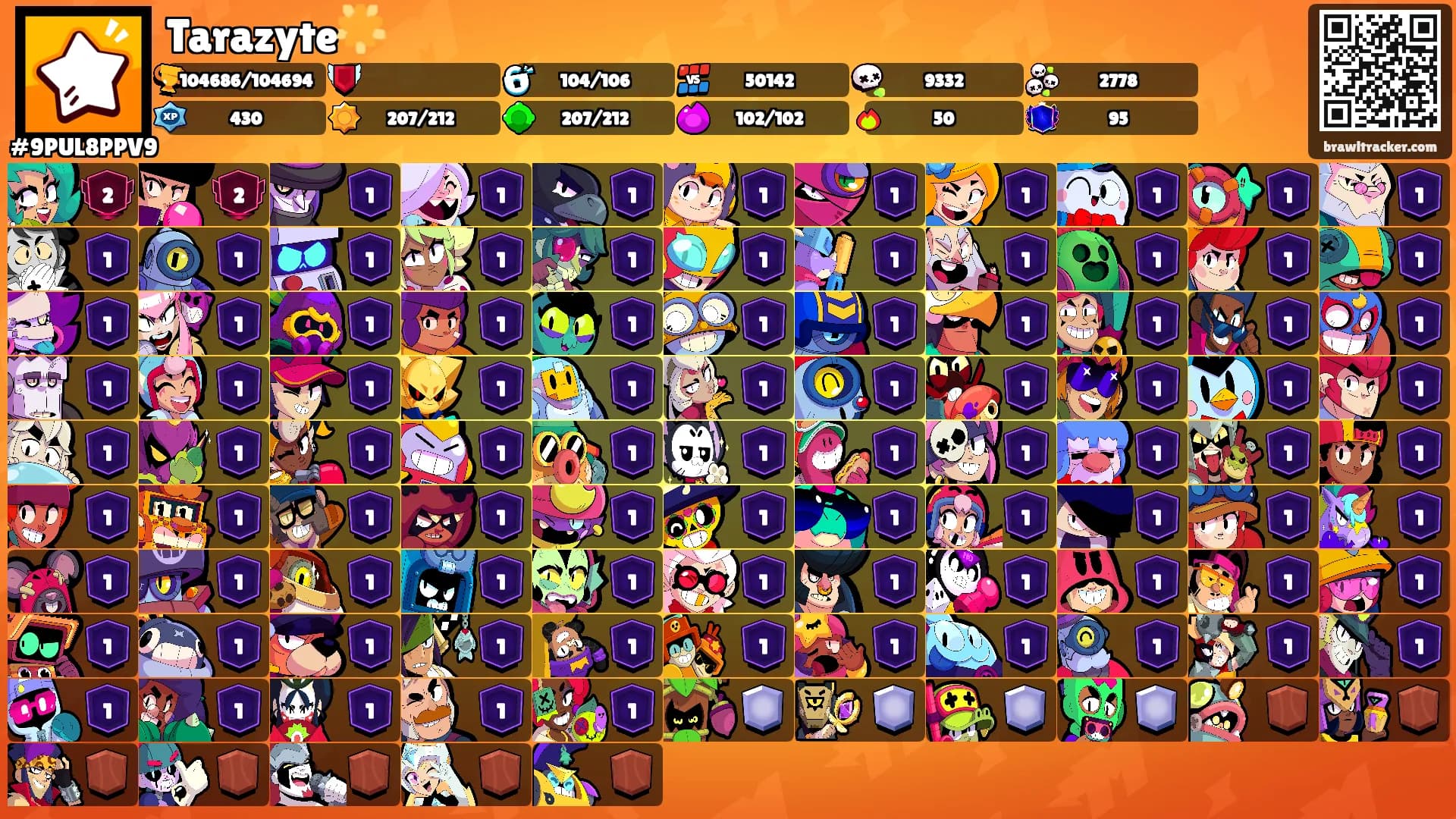 Tarazyte🌟's Ranks