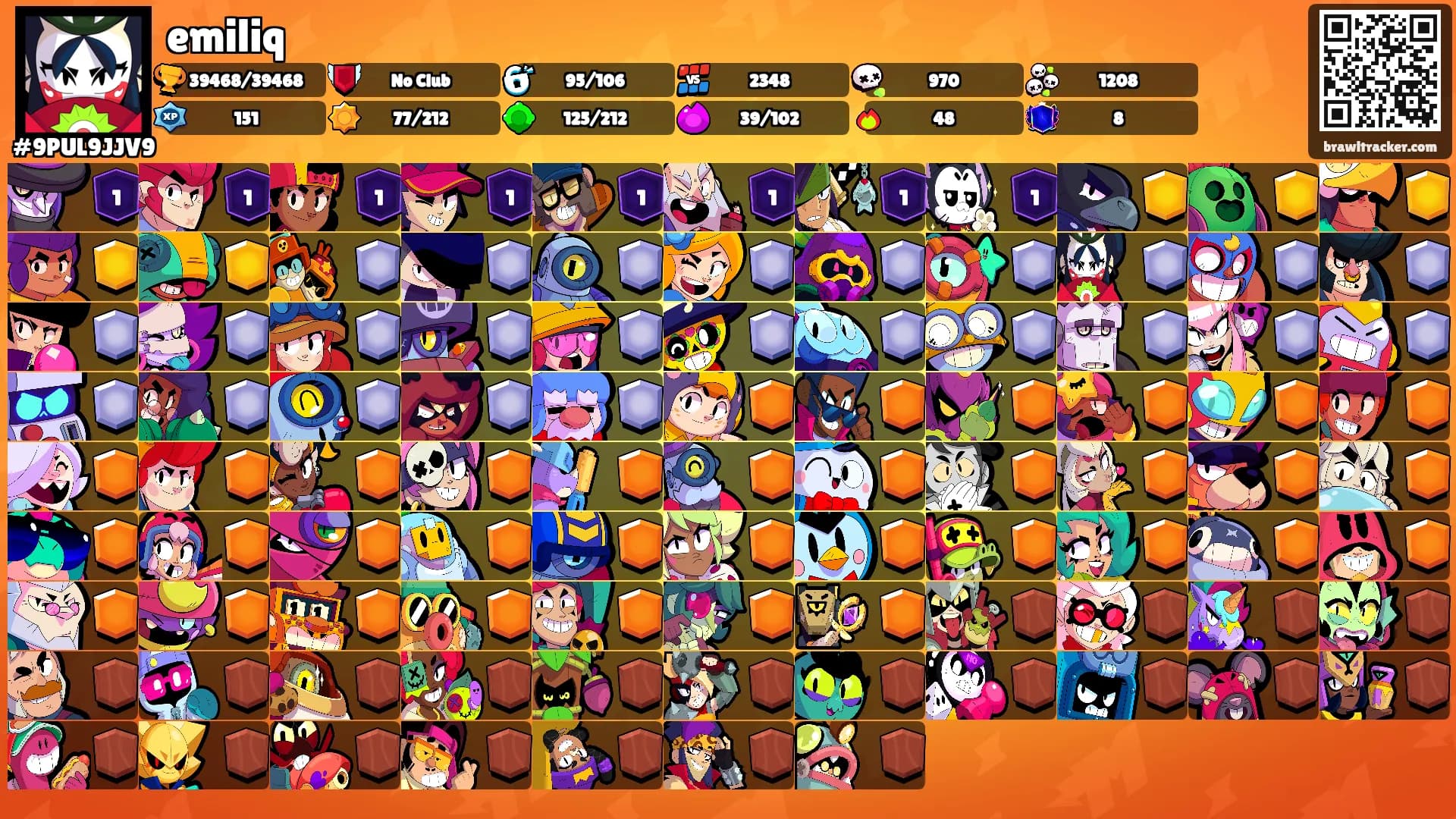 emiliq's Ranks
