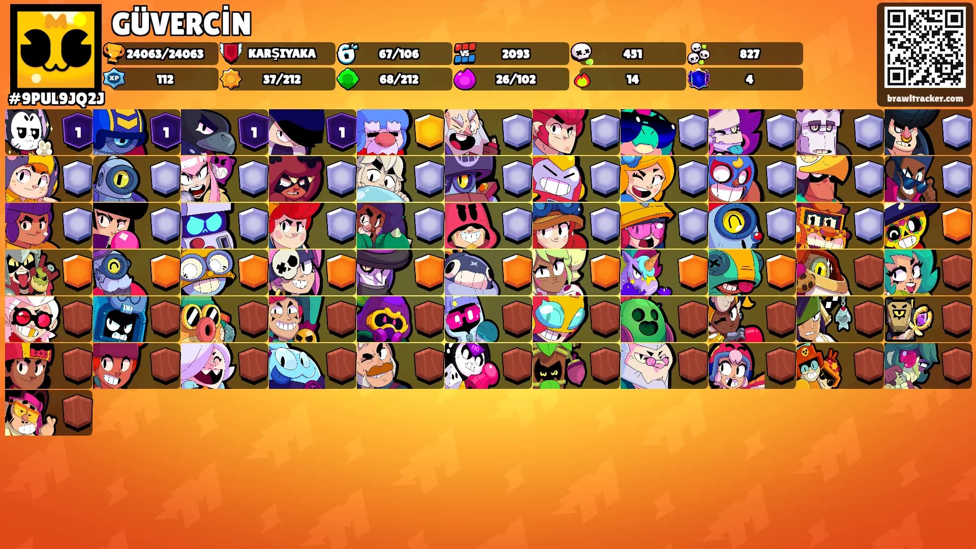 GÜVERCİN's Ranks