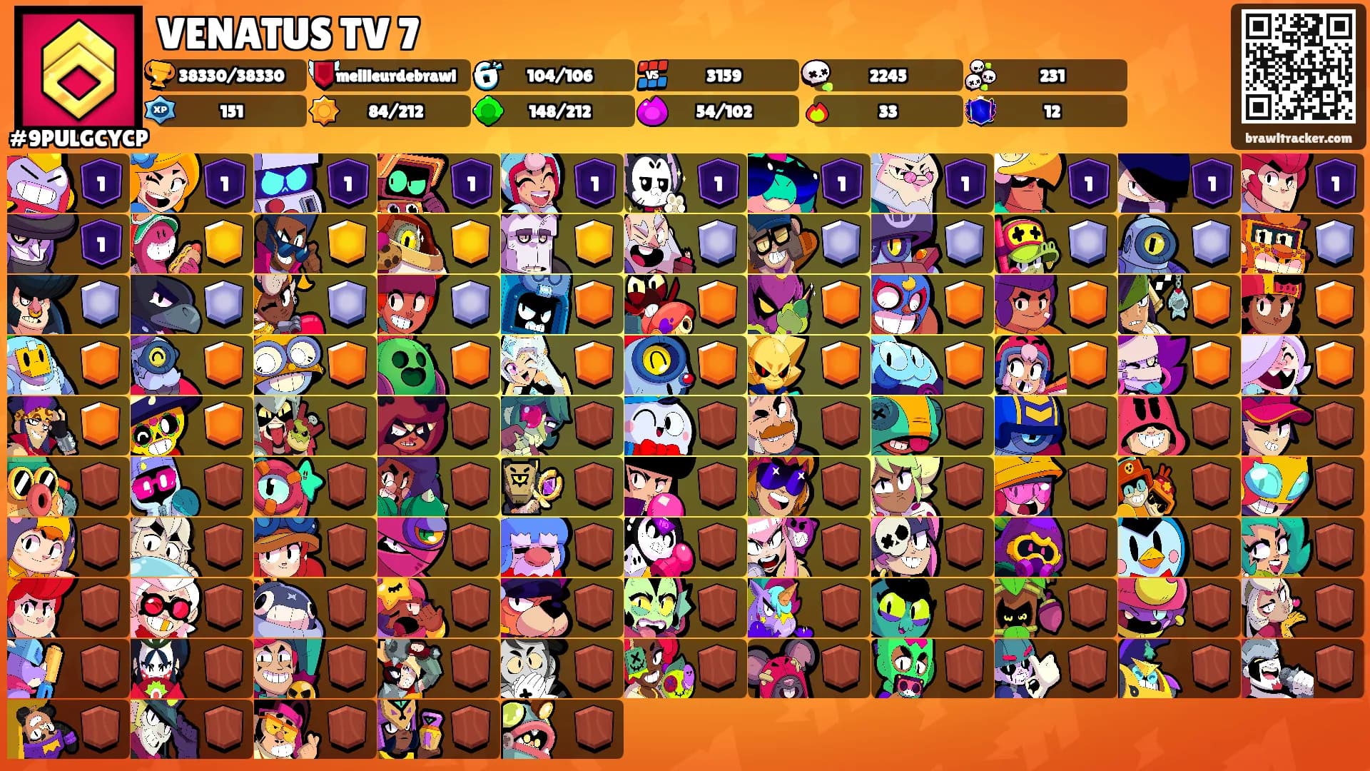 VENATUS TV 7's Ranks