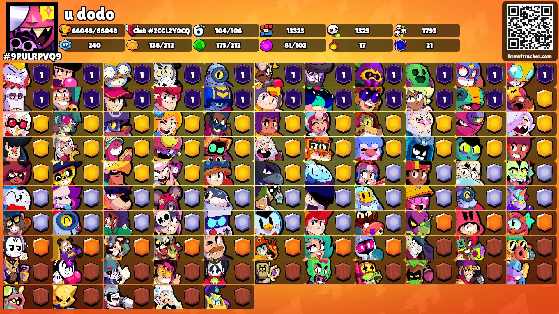 u dodo's Ranks