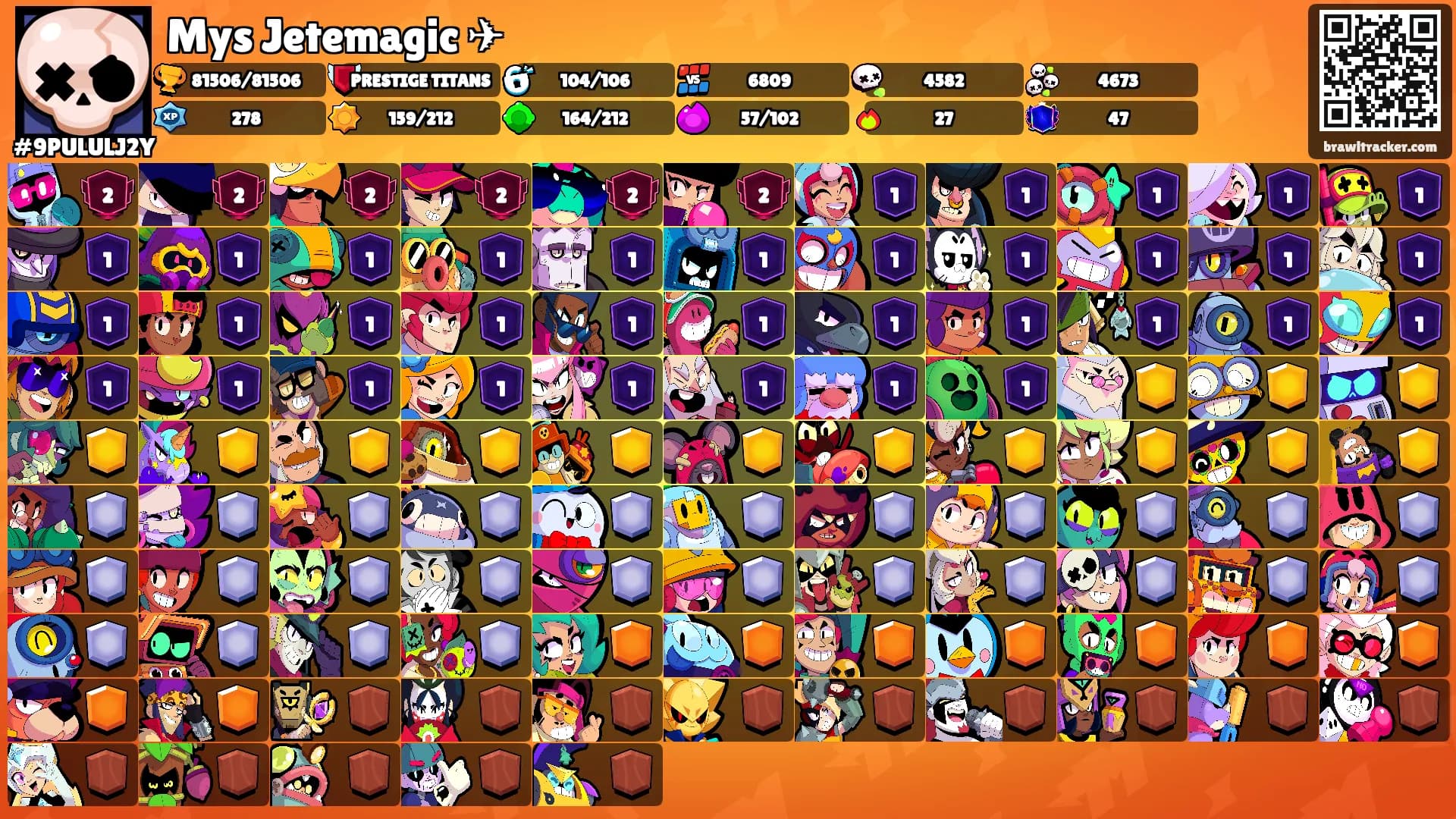Mys Jetemagic ✈'s Ranks
