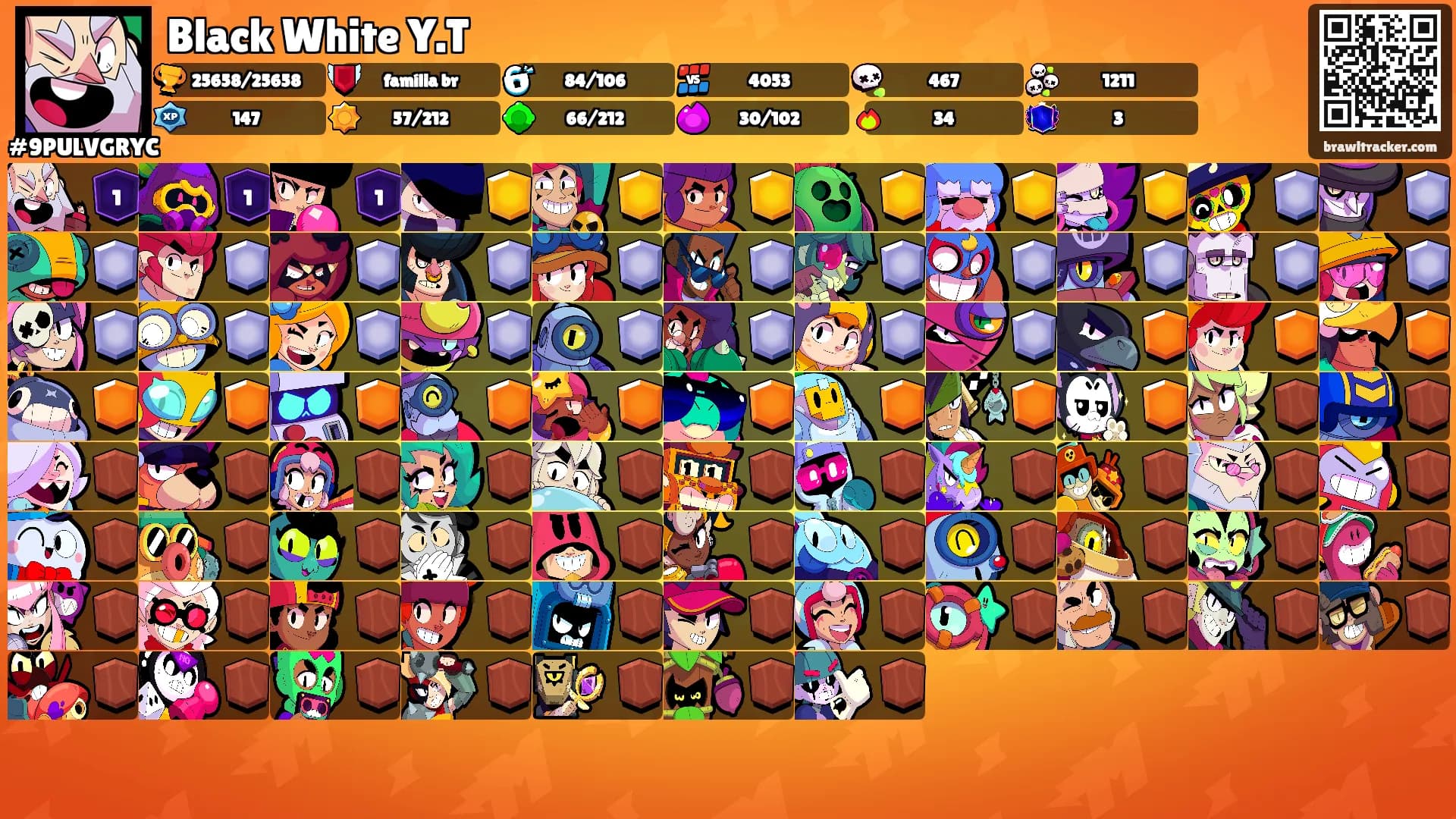 Black White Y.T's Ranks