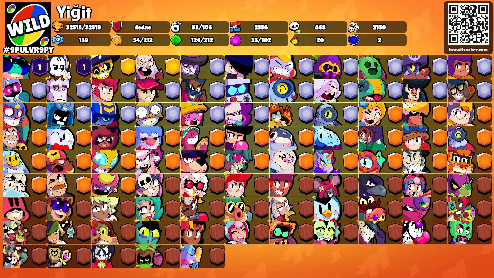 Yiğit's Ranks