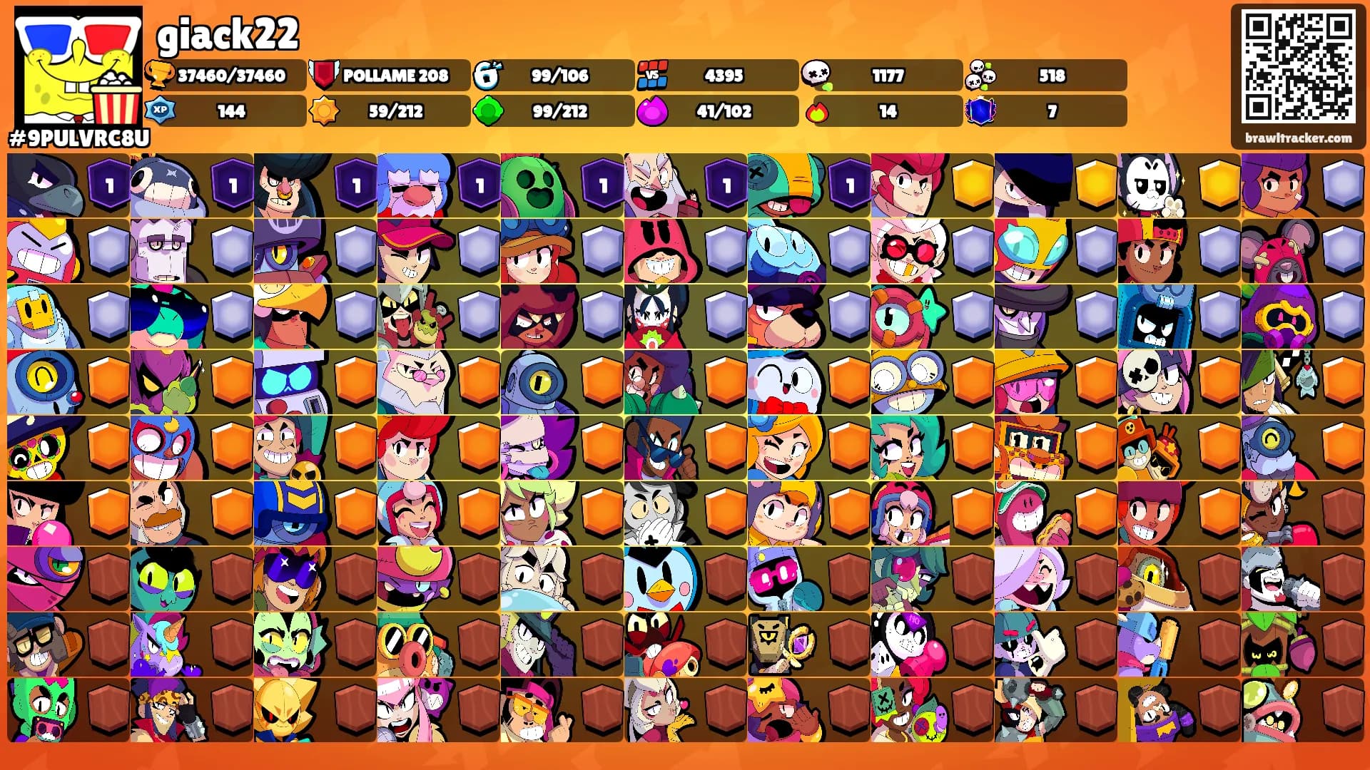 giack22's Ranks