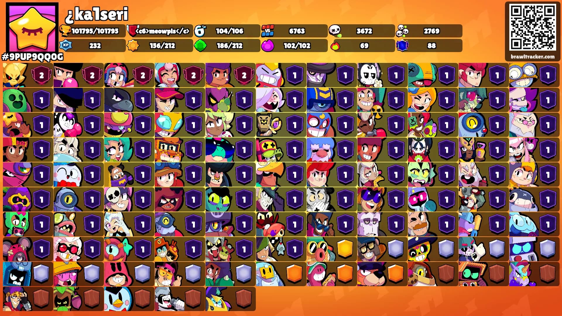 ¿ka1seri's Ranks