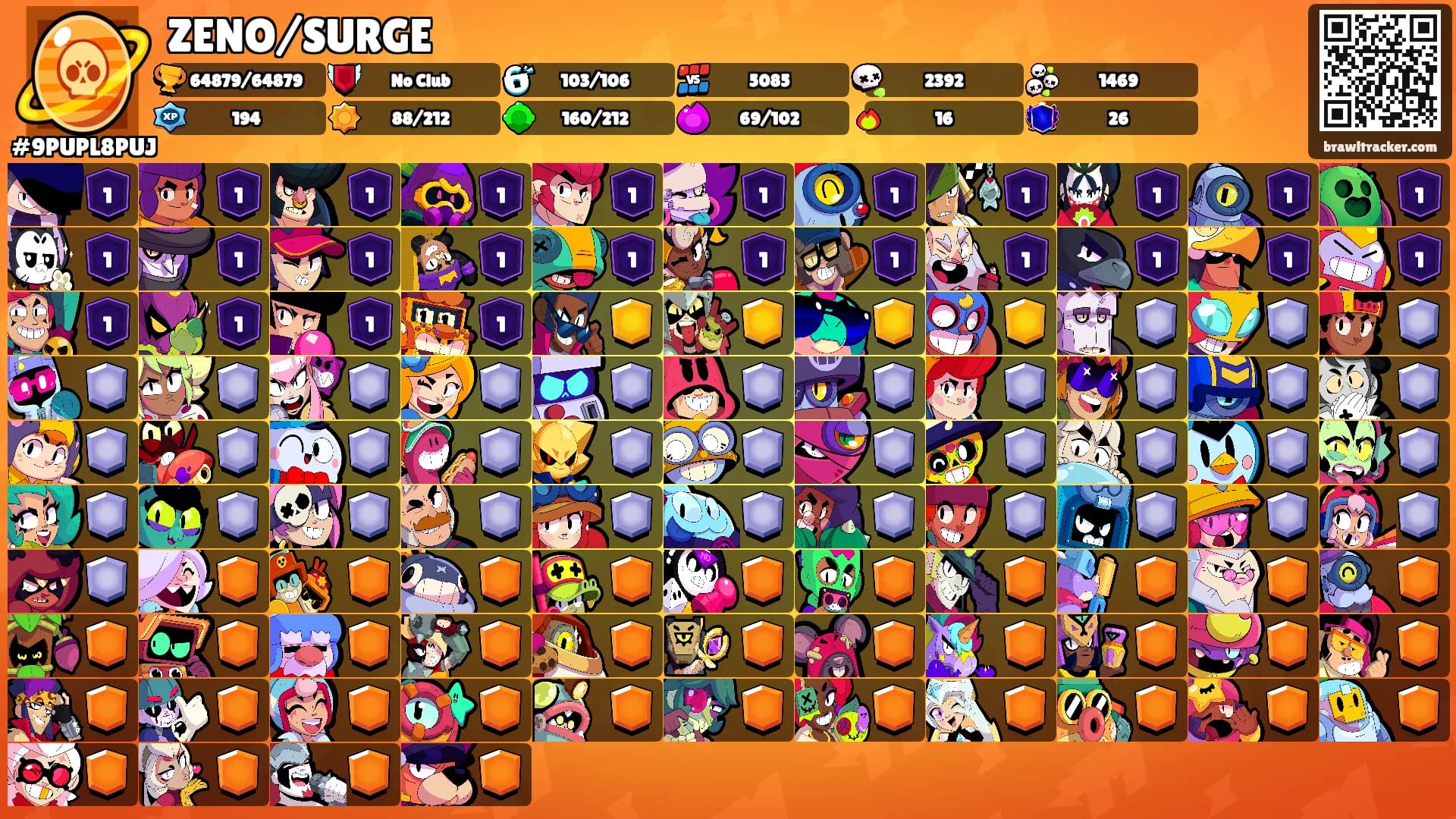 ZENO/SURGE's Ranks