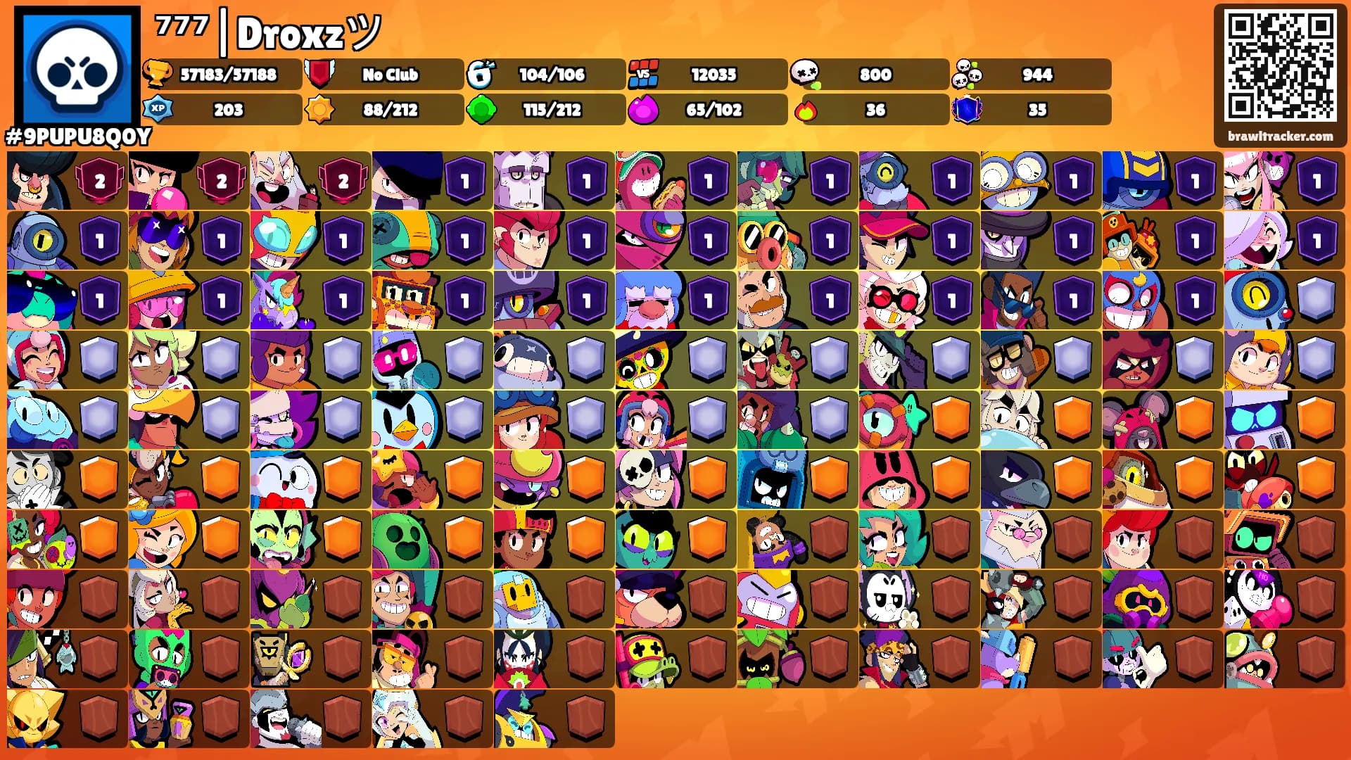 ⁷⁷⁷|Droxzツ's Ranks