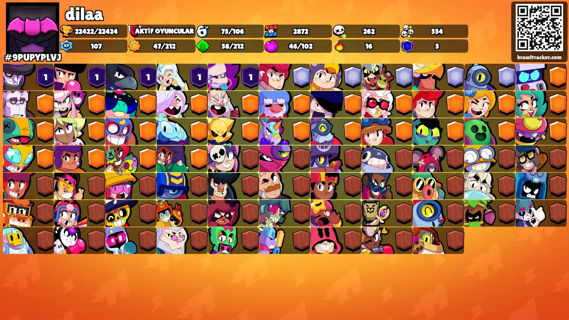 dilaa's Ranks