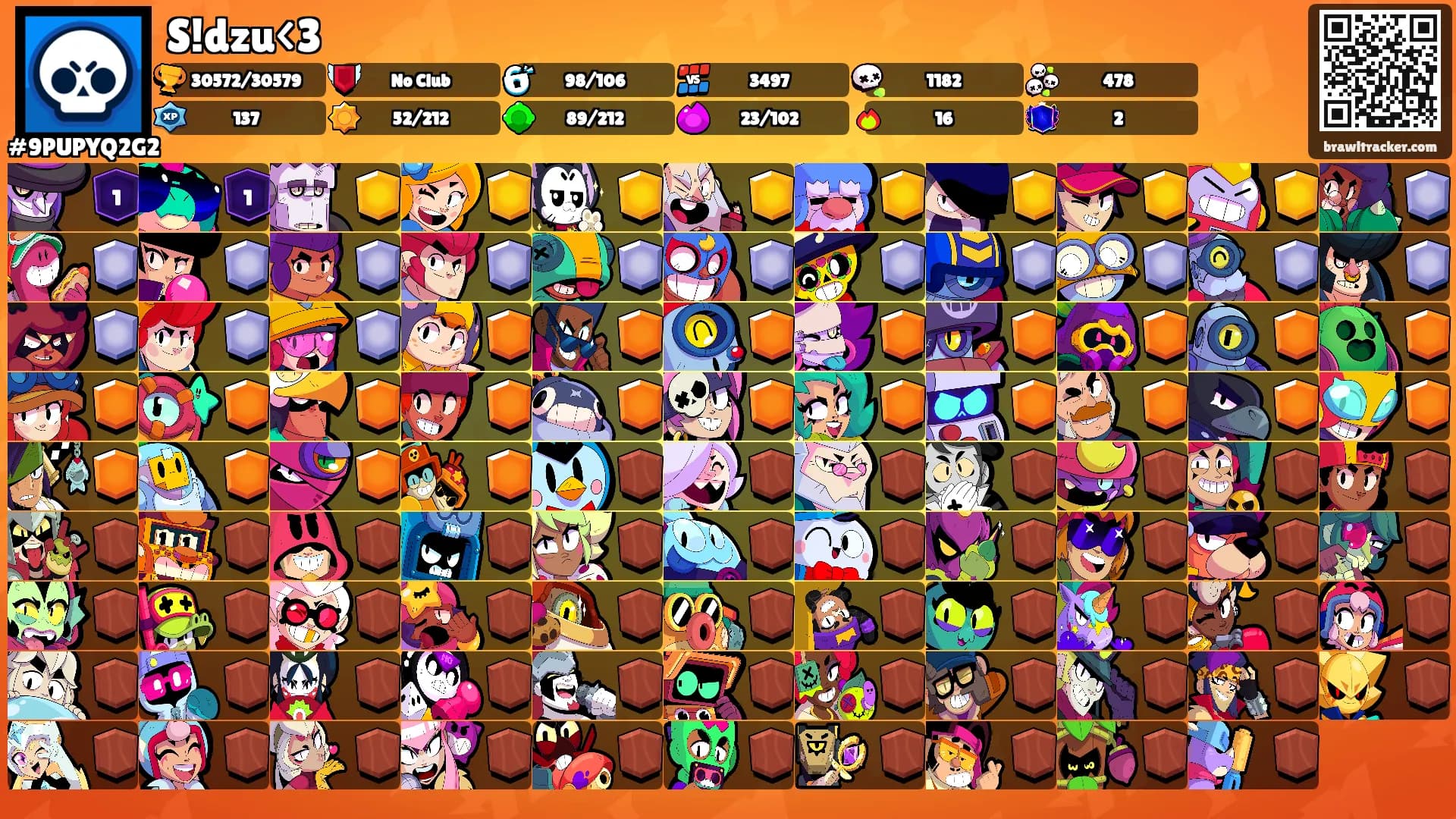 S!dzu<3's Ranks