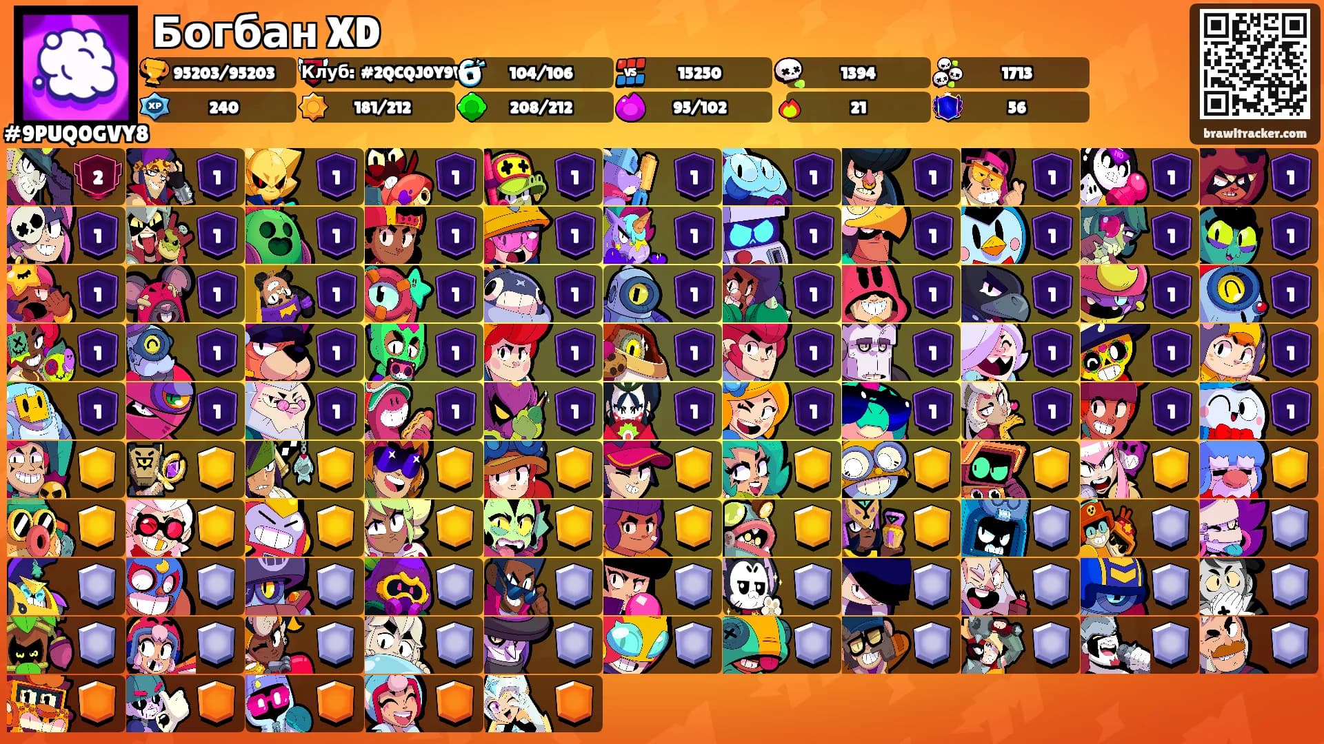 Богбан XD's Ranks