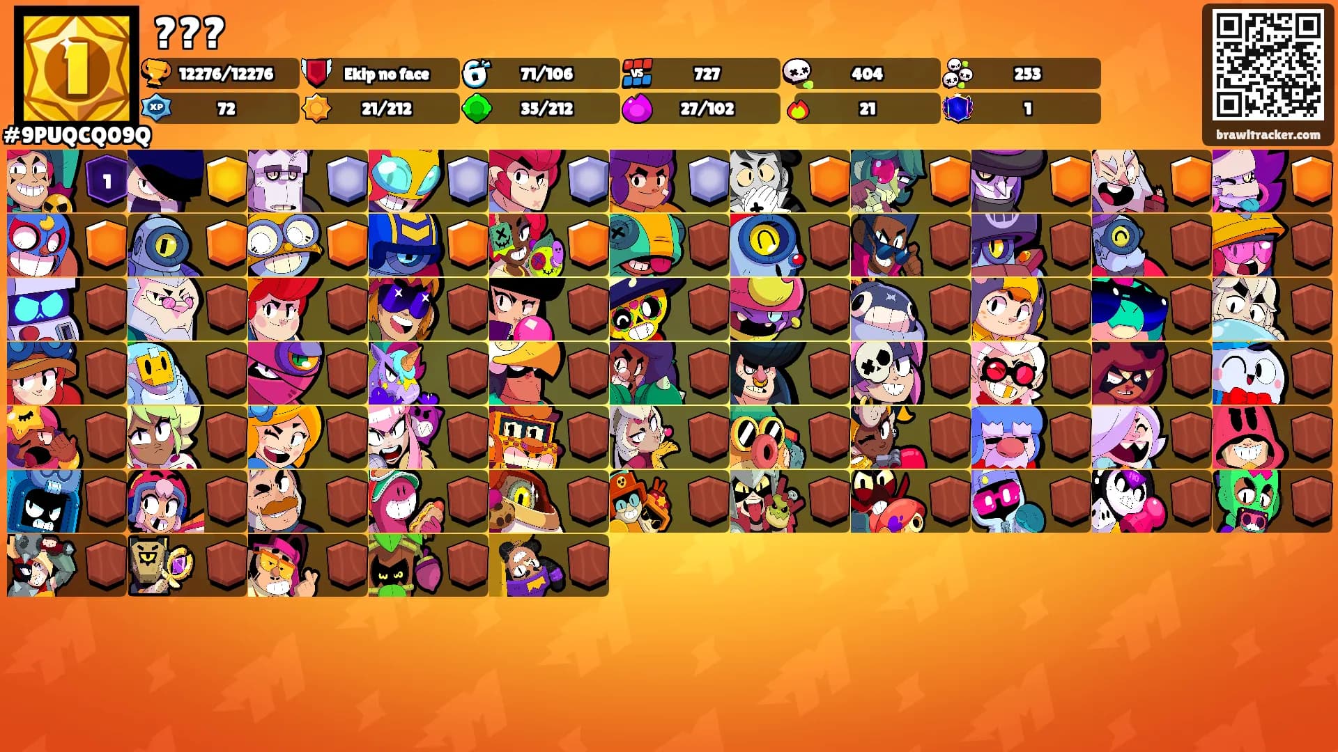 ???'s Ranks
