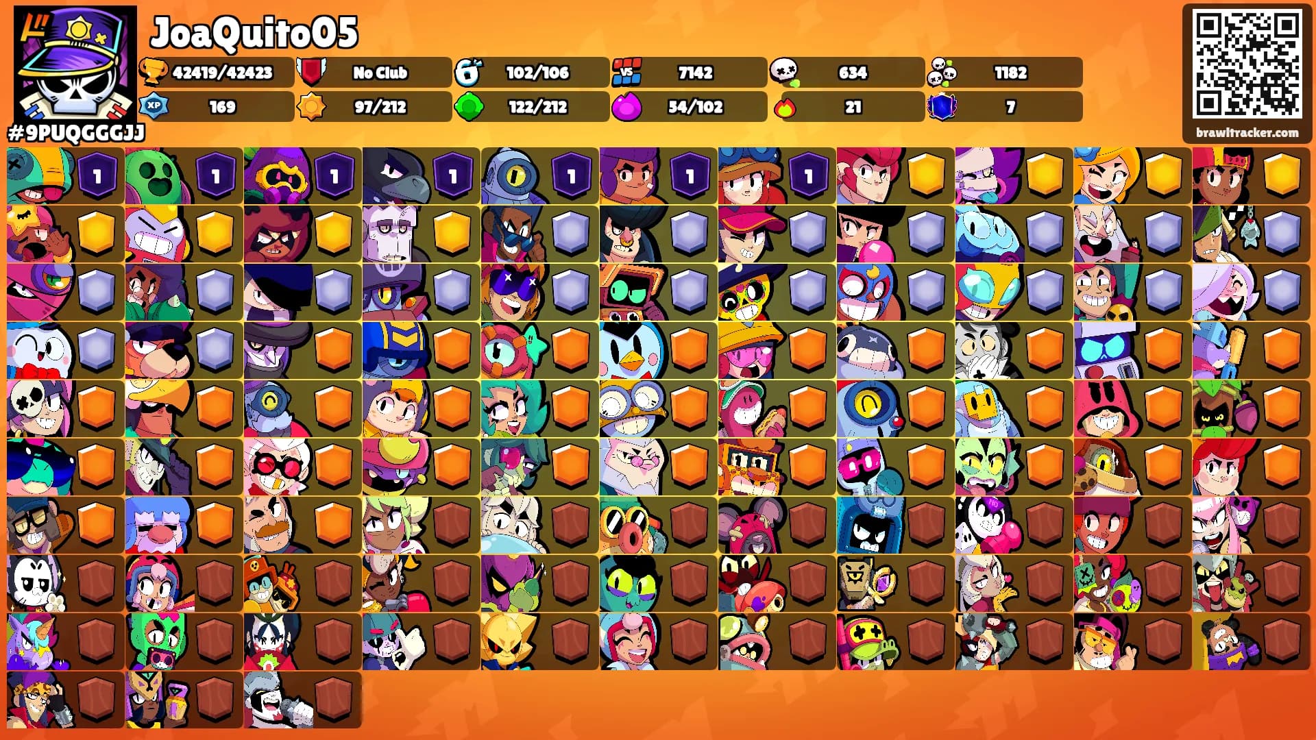 JoaQuito05's Ranks