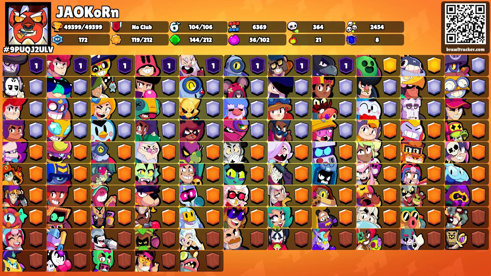JAOKoRn's Ranks