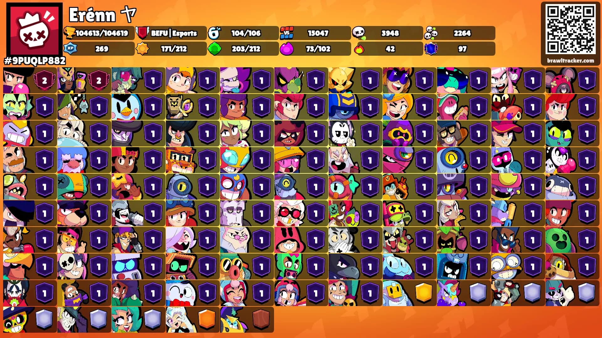 Erénn ヤ's Ranks