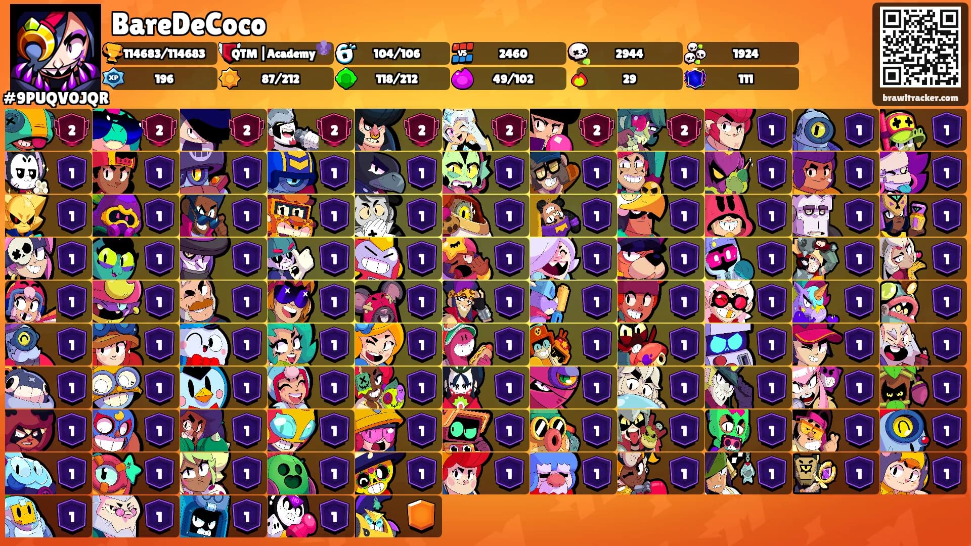 BareDeCoco's Ranks