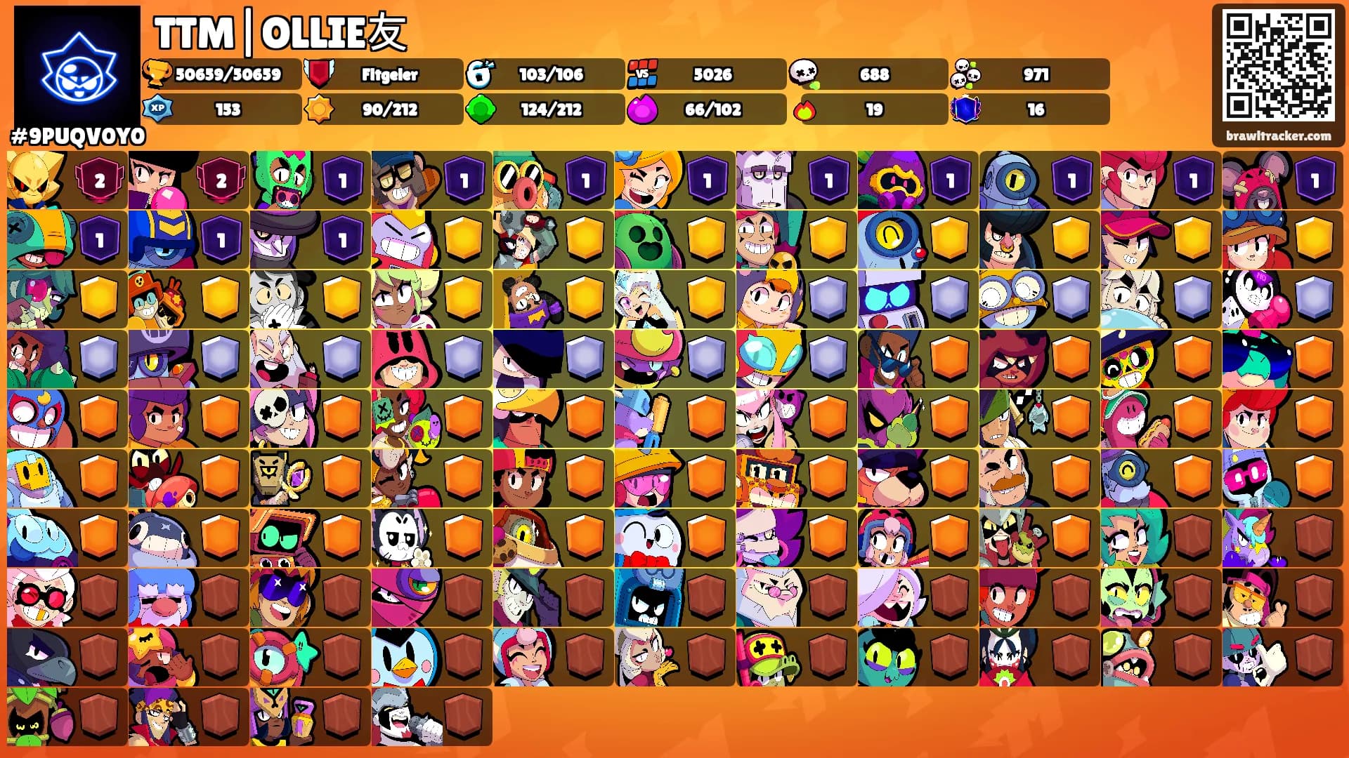 TTM|OLLIE友's Ranks