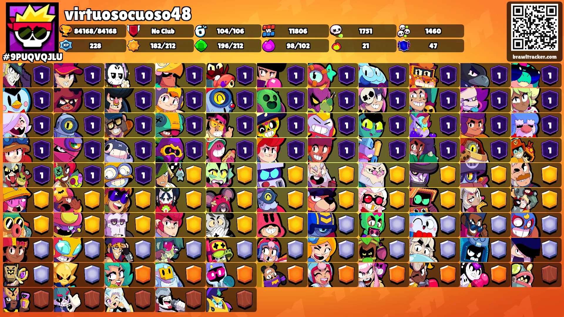 virtuosocuoso48's Ranks