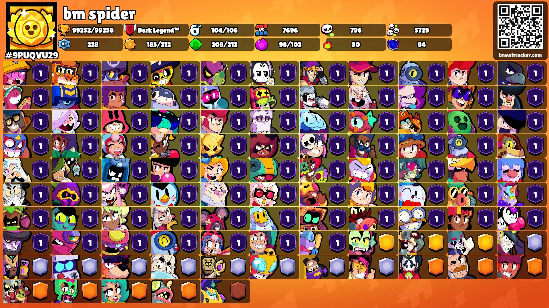 bm spider's Ranks
