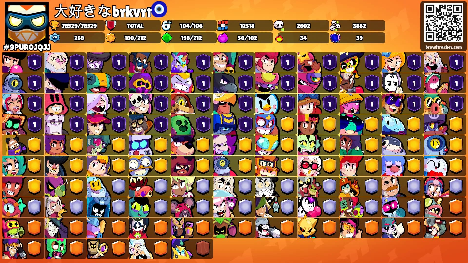 大好きなbrkvrt🧿's Ranks