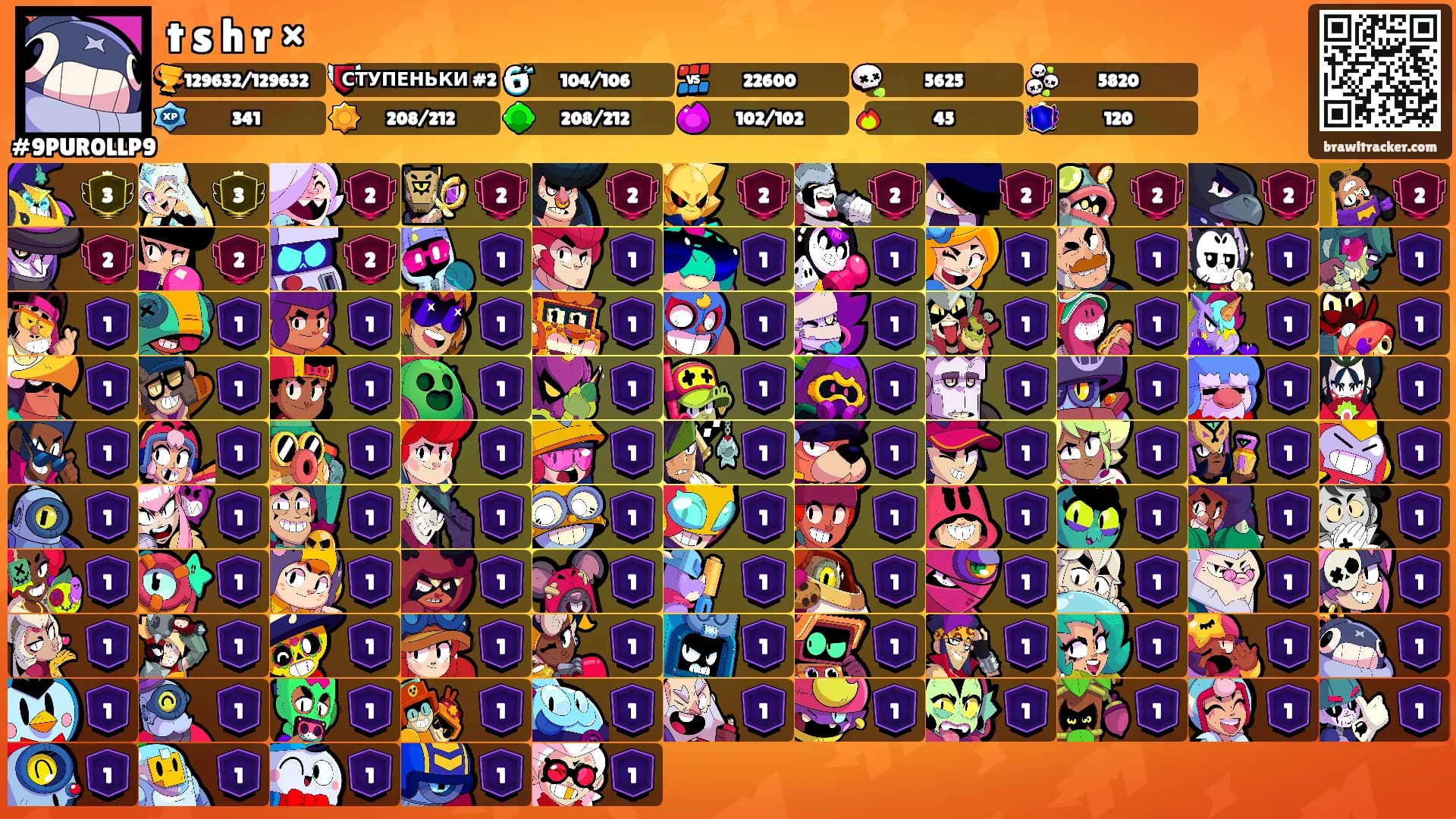 t s h r ×'s Ranks