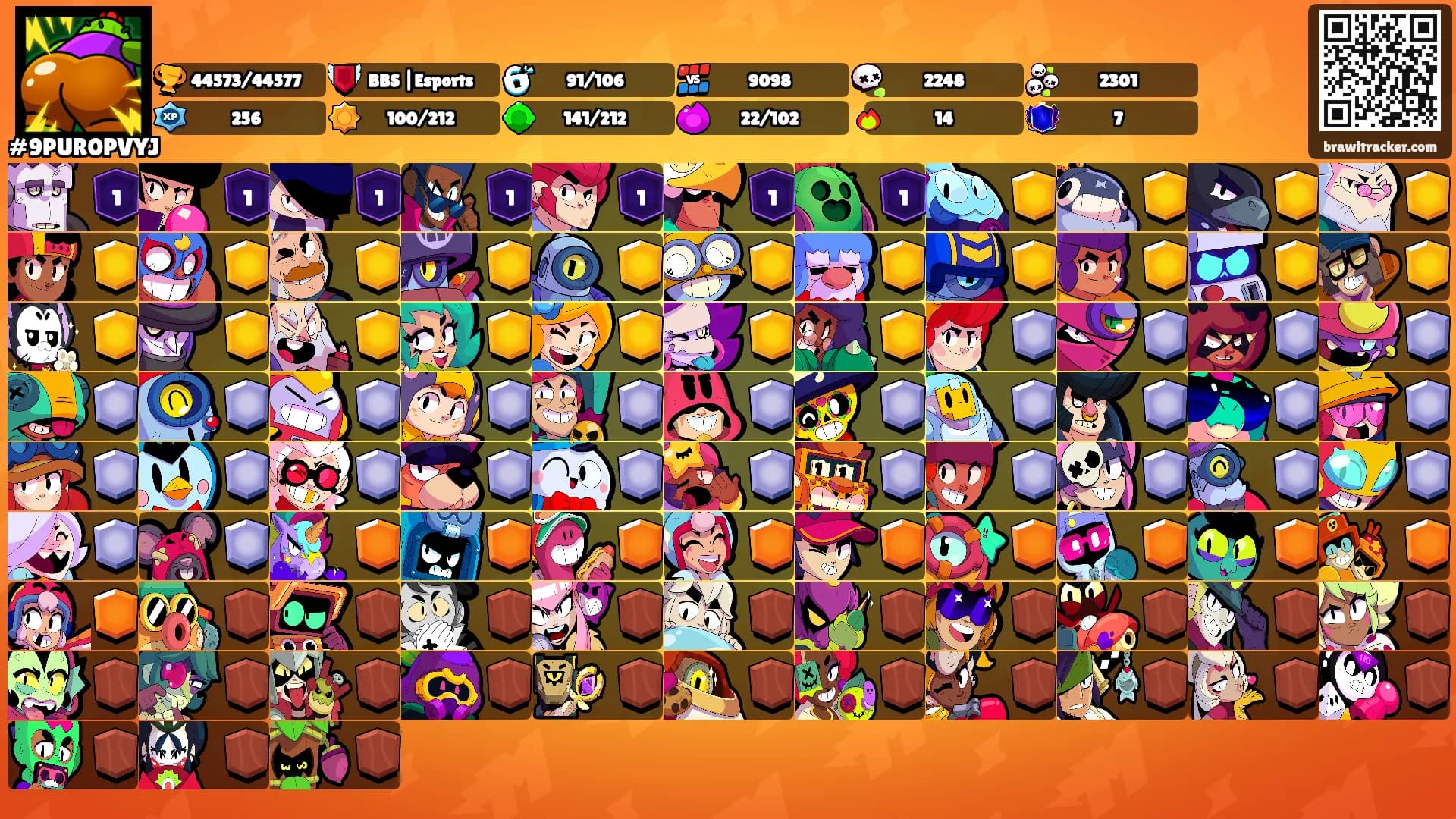 аⷫлꙵлⷣаⷪхⷬ's Ranks