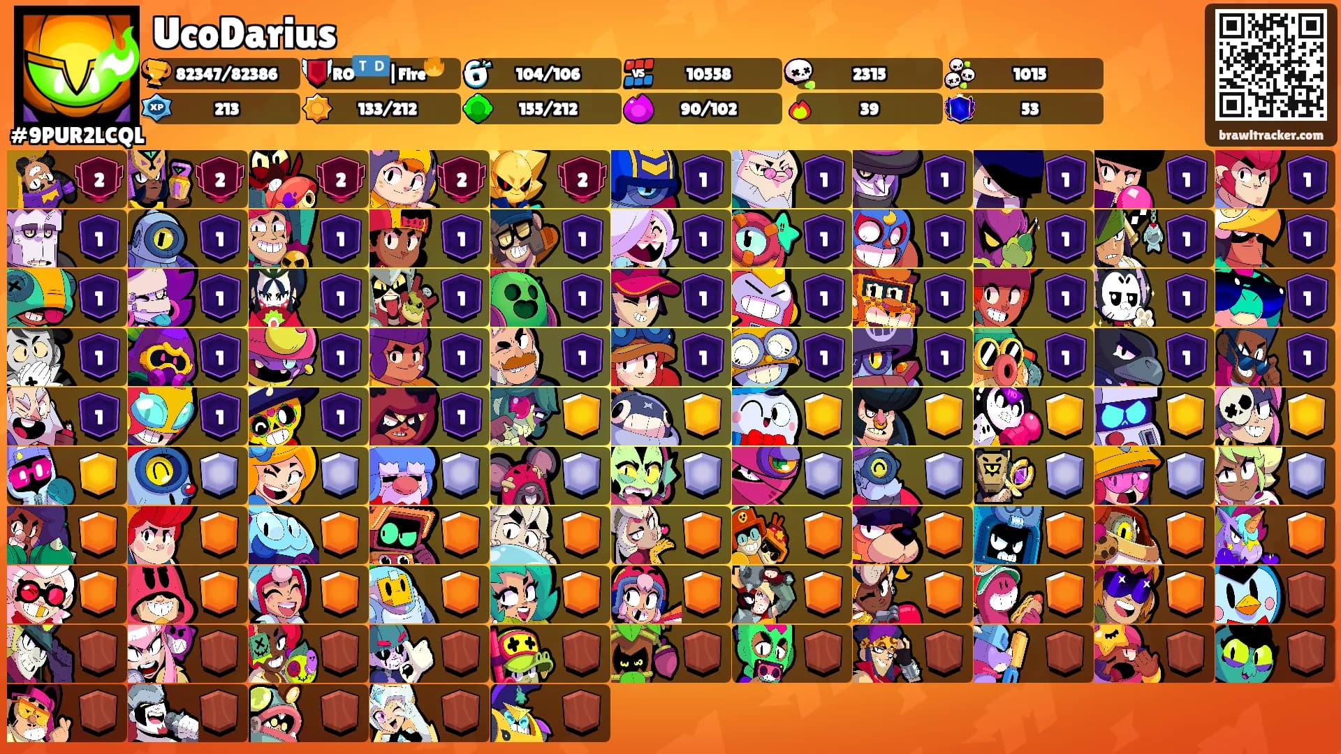 UcoDarius's Ranks