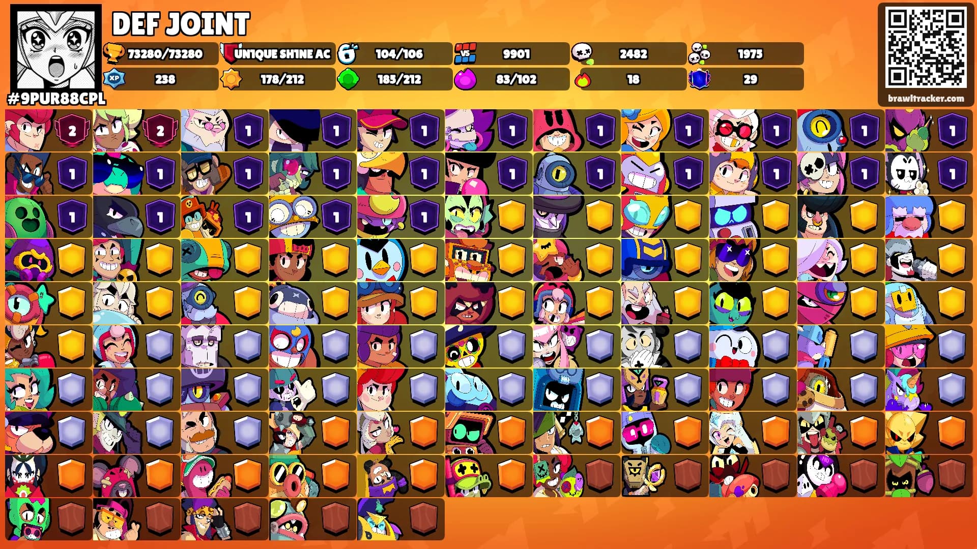 DEF JOINT's Ranks