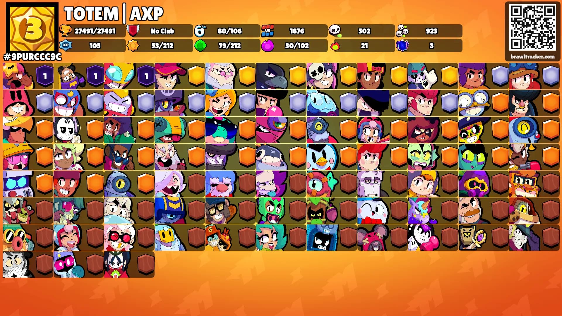 TOTEM|AXP's Ranks