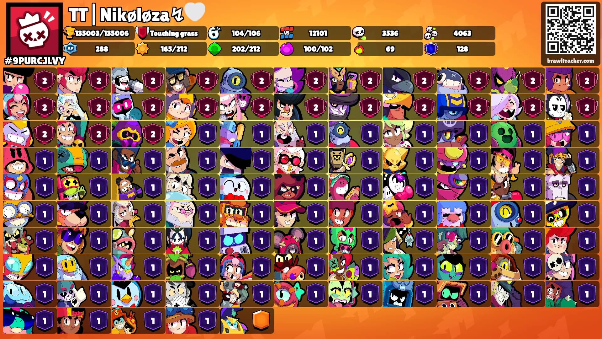 TT|Nikøløza↯🤍's Ranks