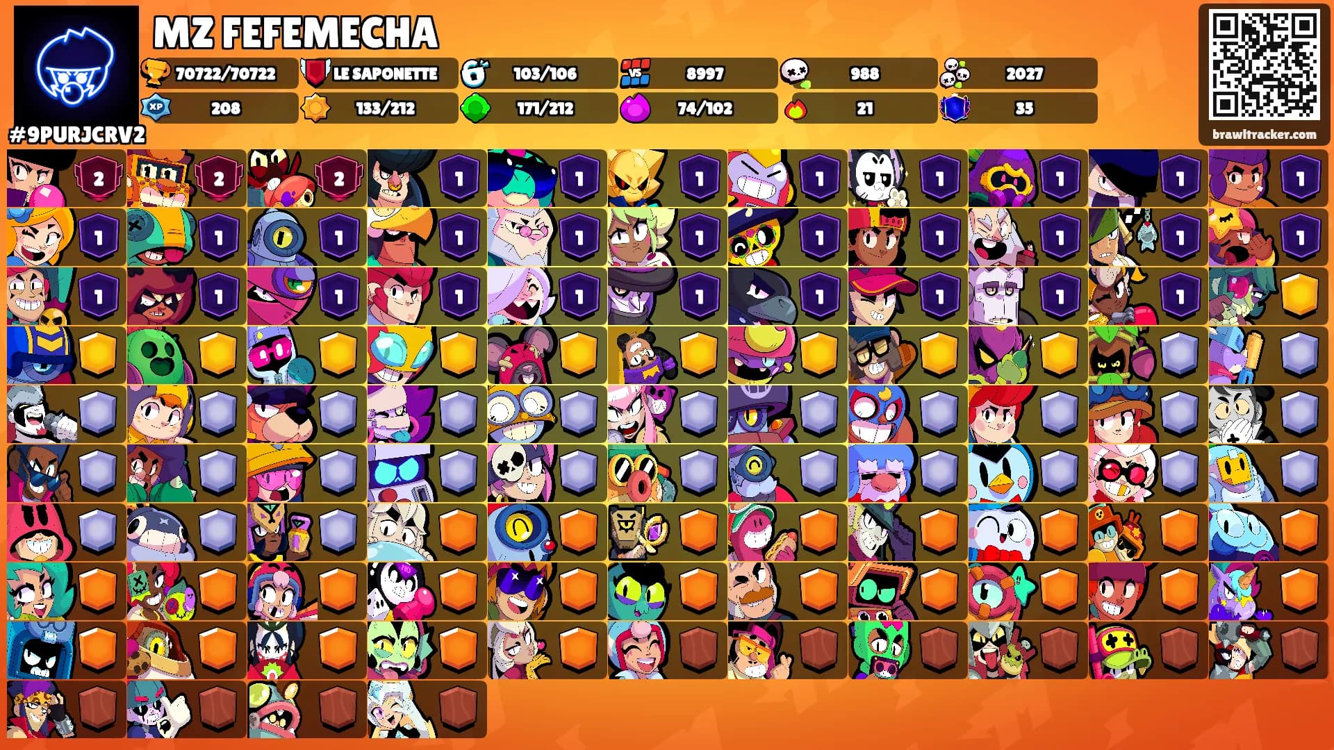 MZ FEFEMECHA's Ranks