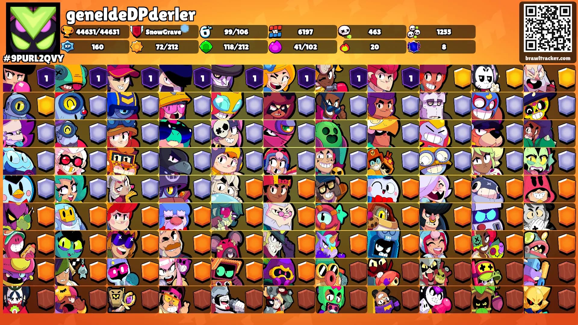 geneldeDPderler's Ranks
