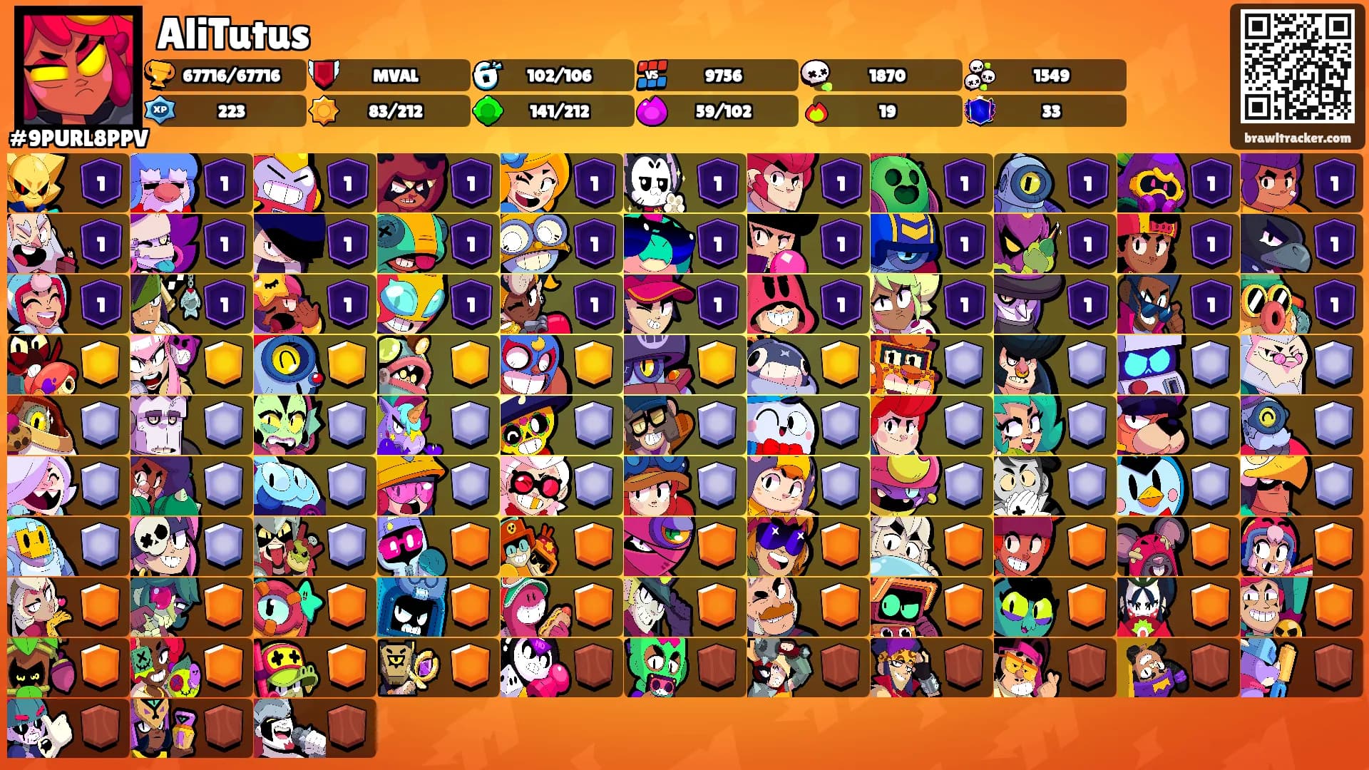 AliTutus's Ranks
