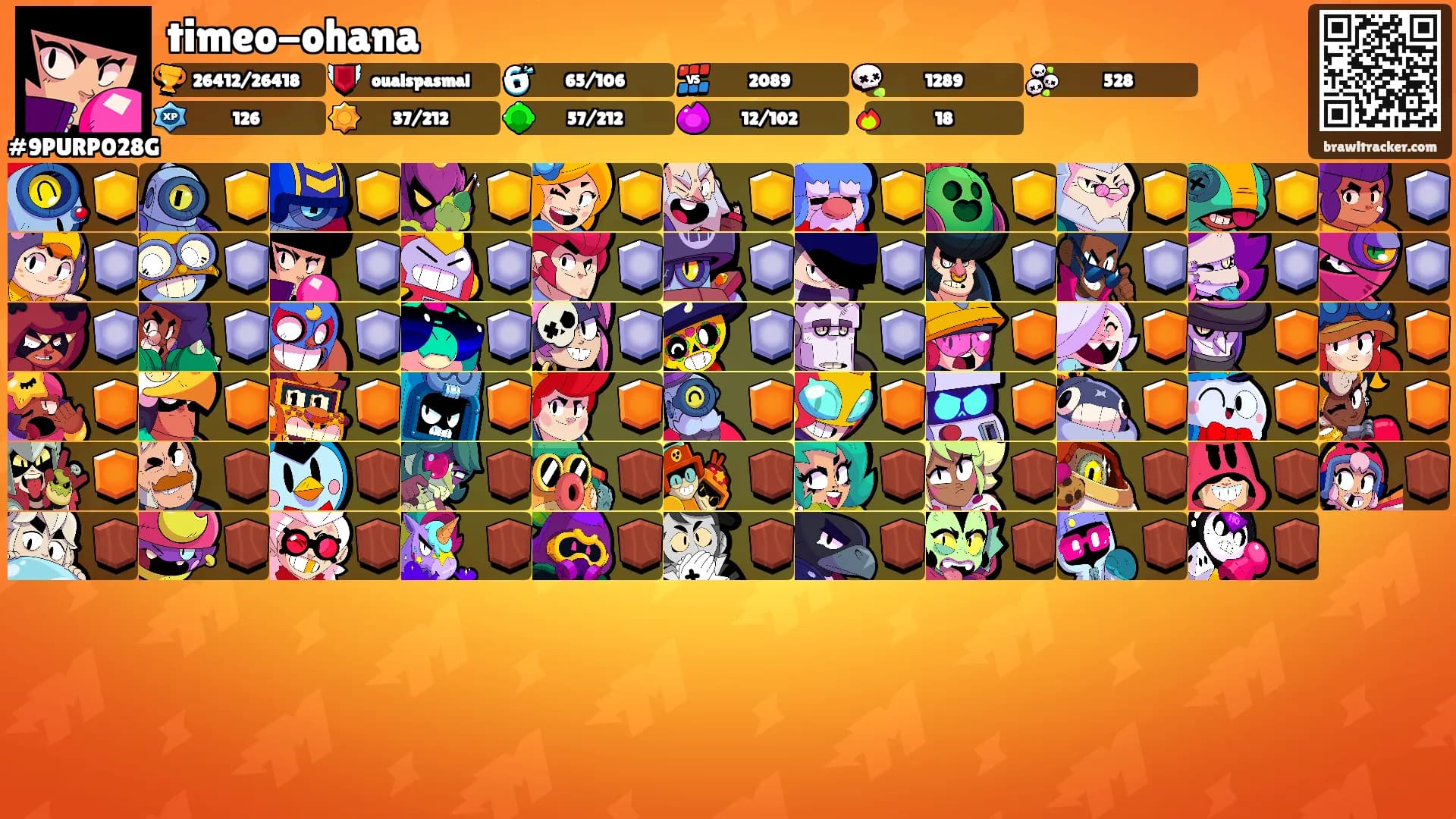 timeo-ohana's Ranks
