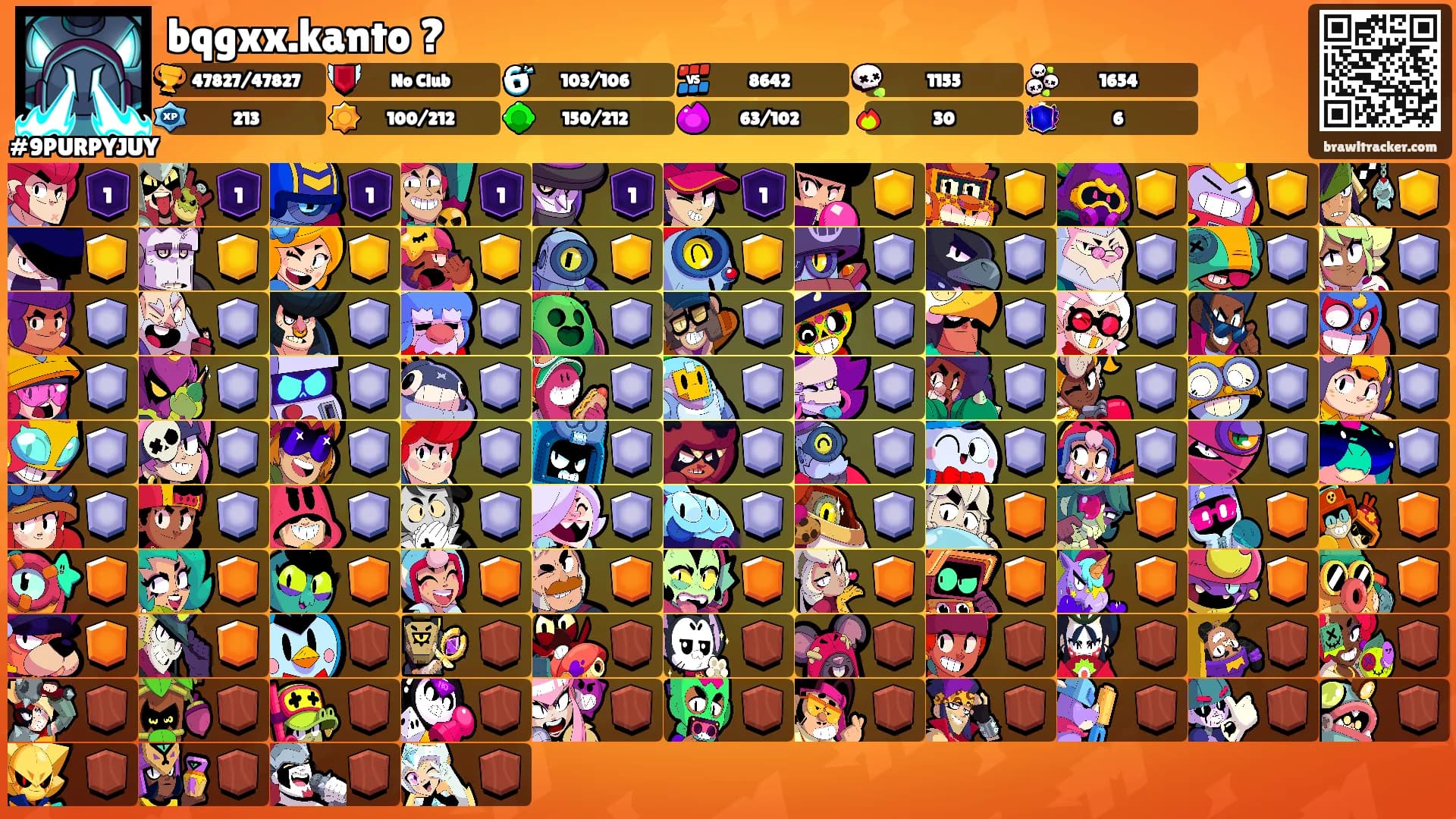 bqgxx.kanto ?'s Ranks