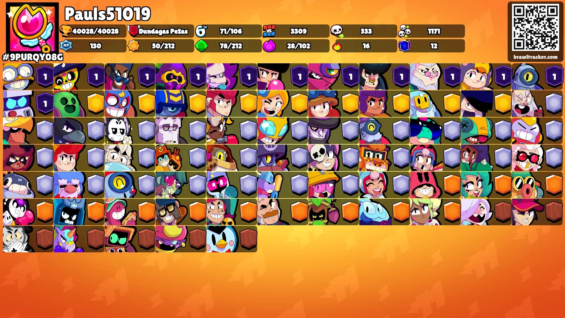 Pauls51019's Ranks