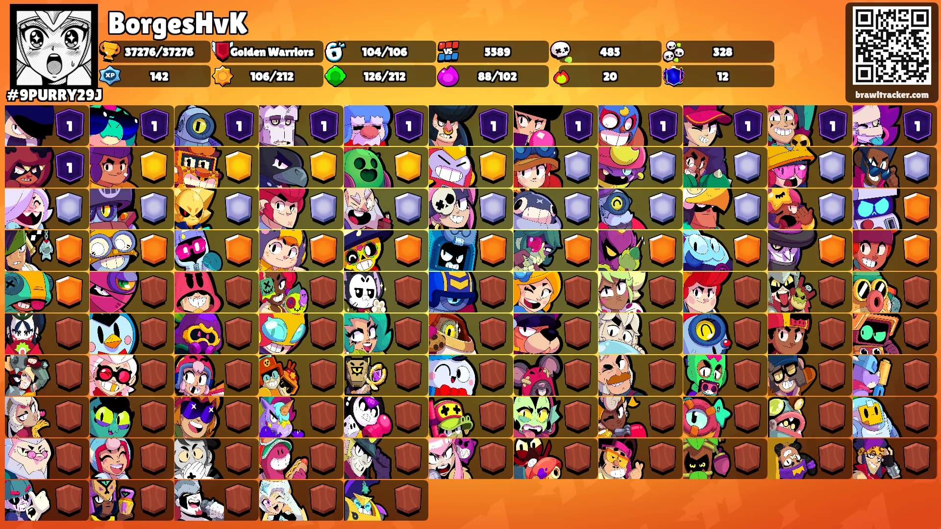 BorgesHvK's Ranks