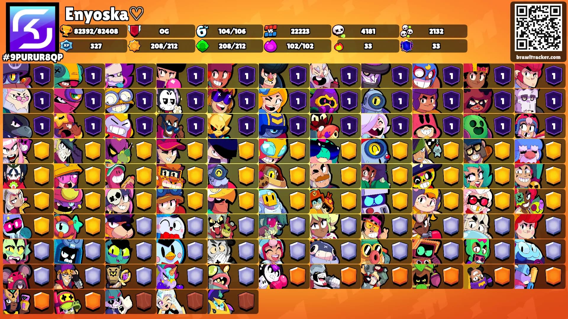 Enyoska♡'s Ranks