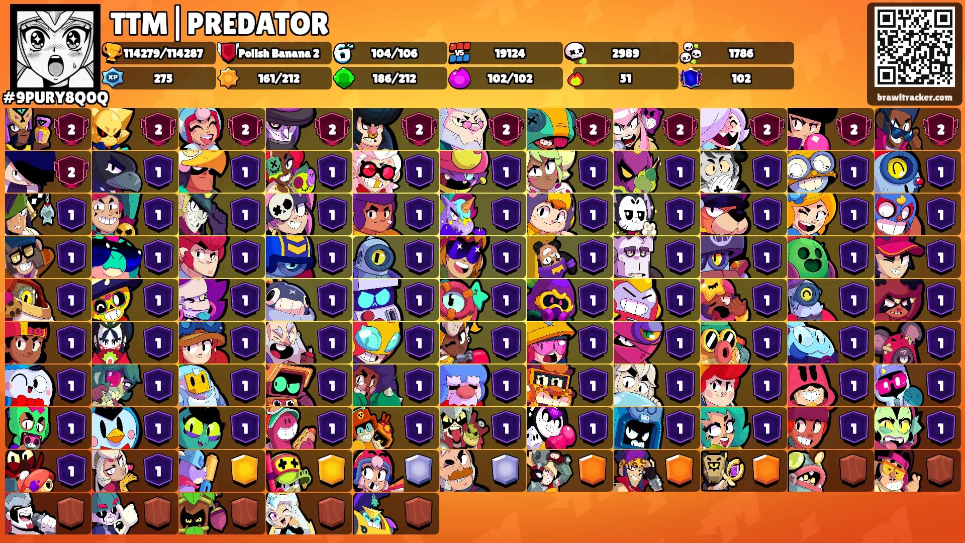 TTM|PREDATOR's Ranks