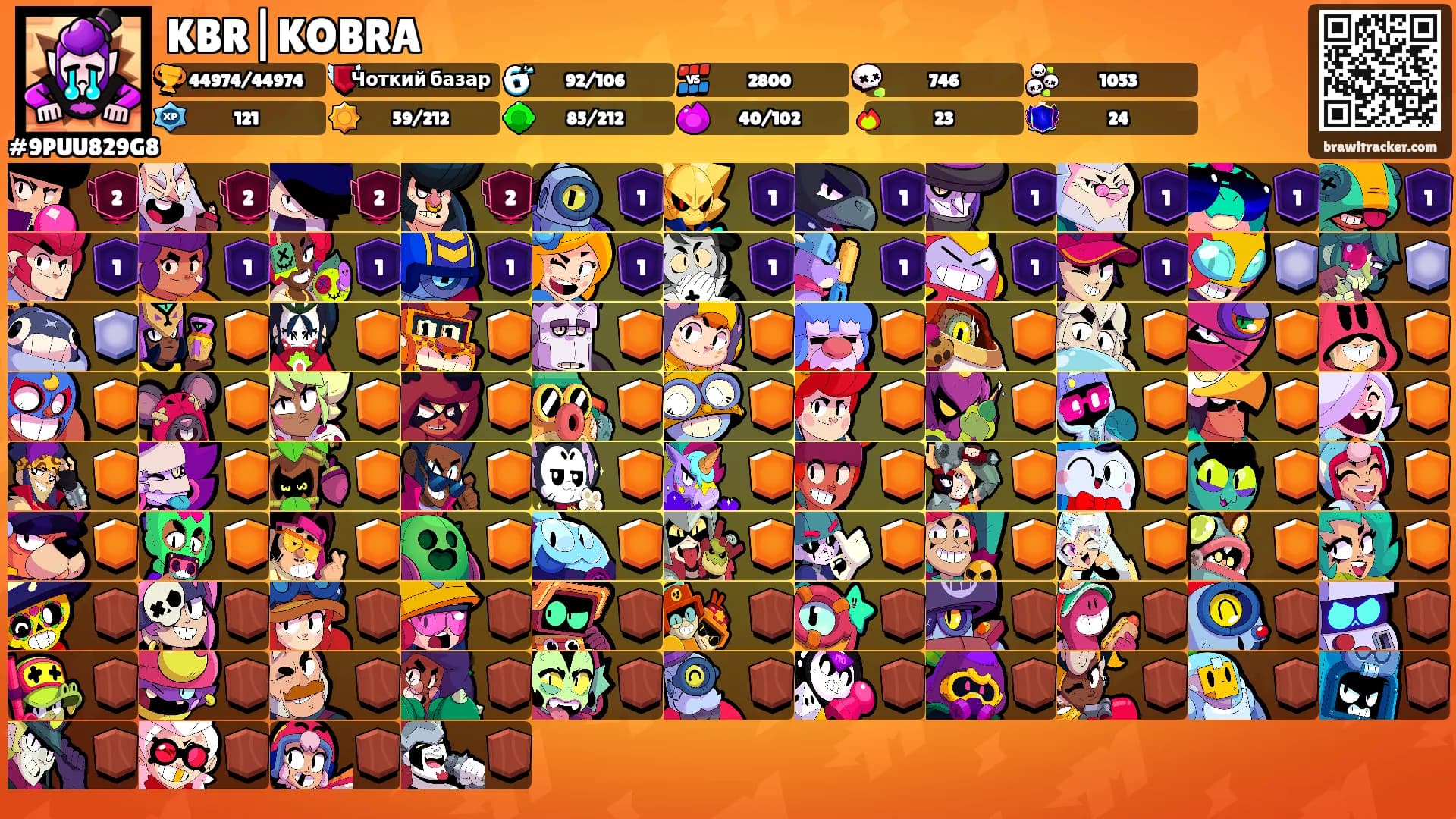 KBR|KOBRA's Ranks