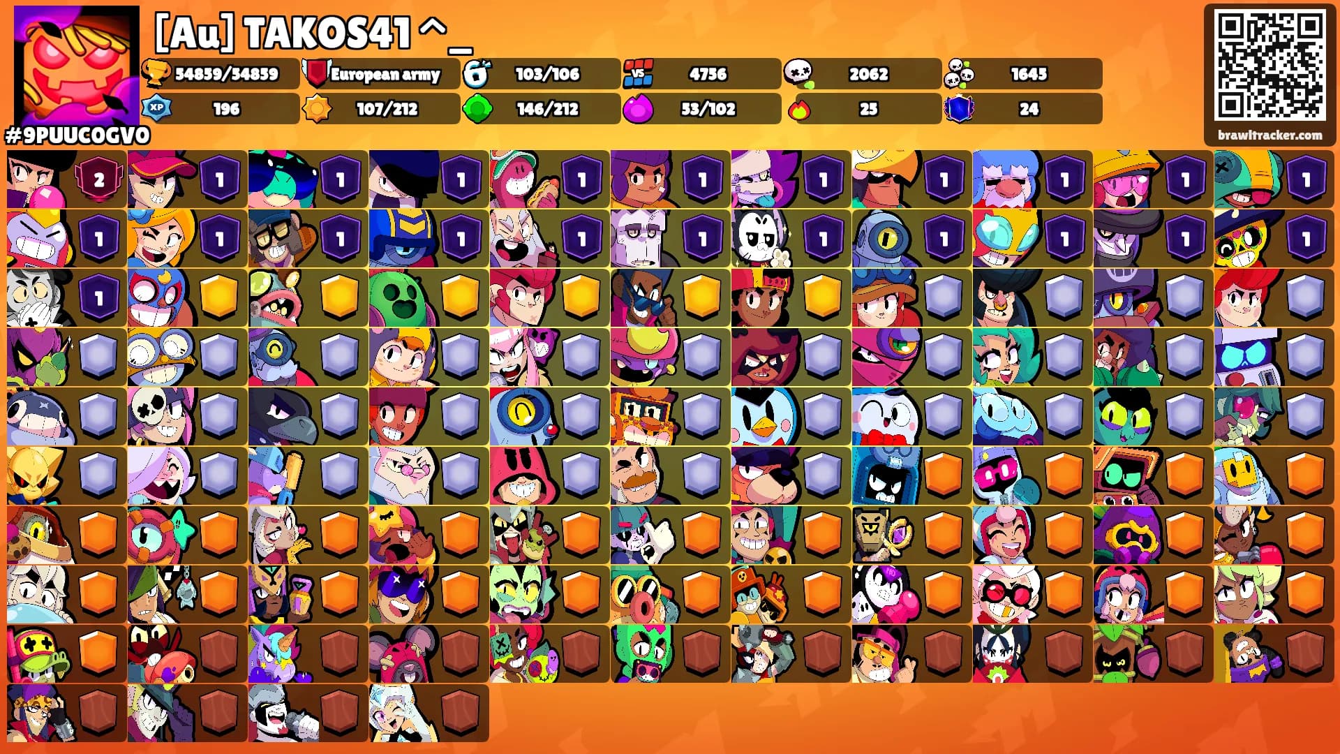 [Au] TAKOS41 ^_'s Ranks
